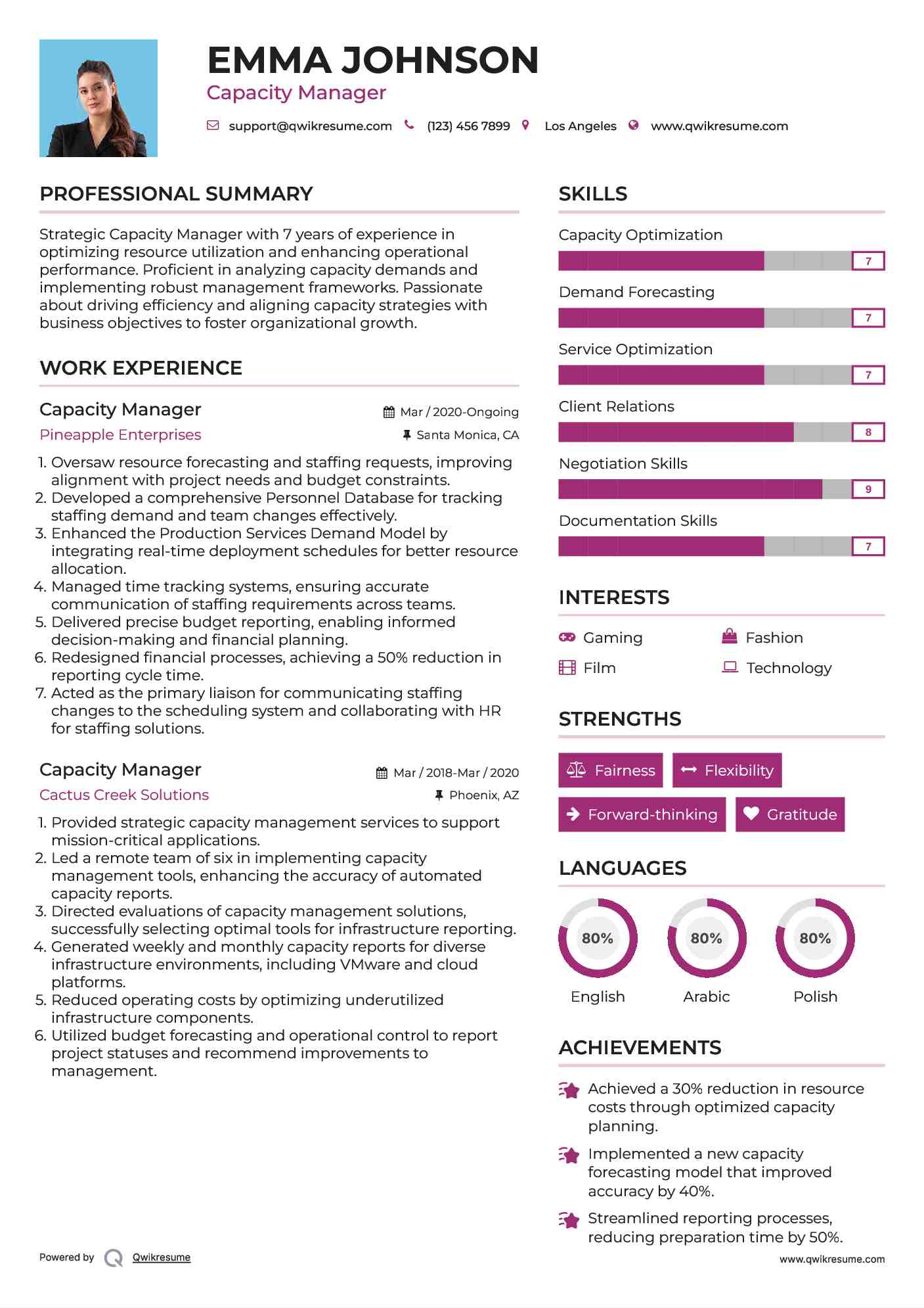 Capacity Manager Resume Template