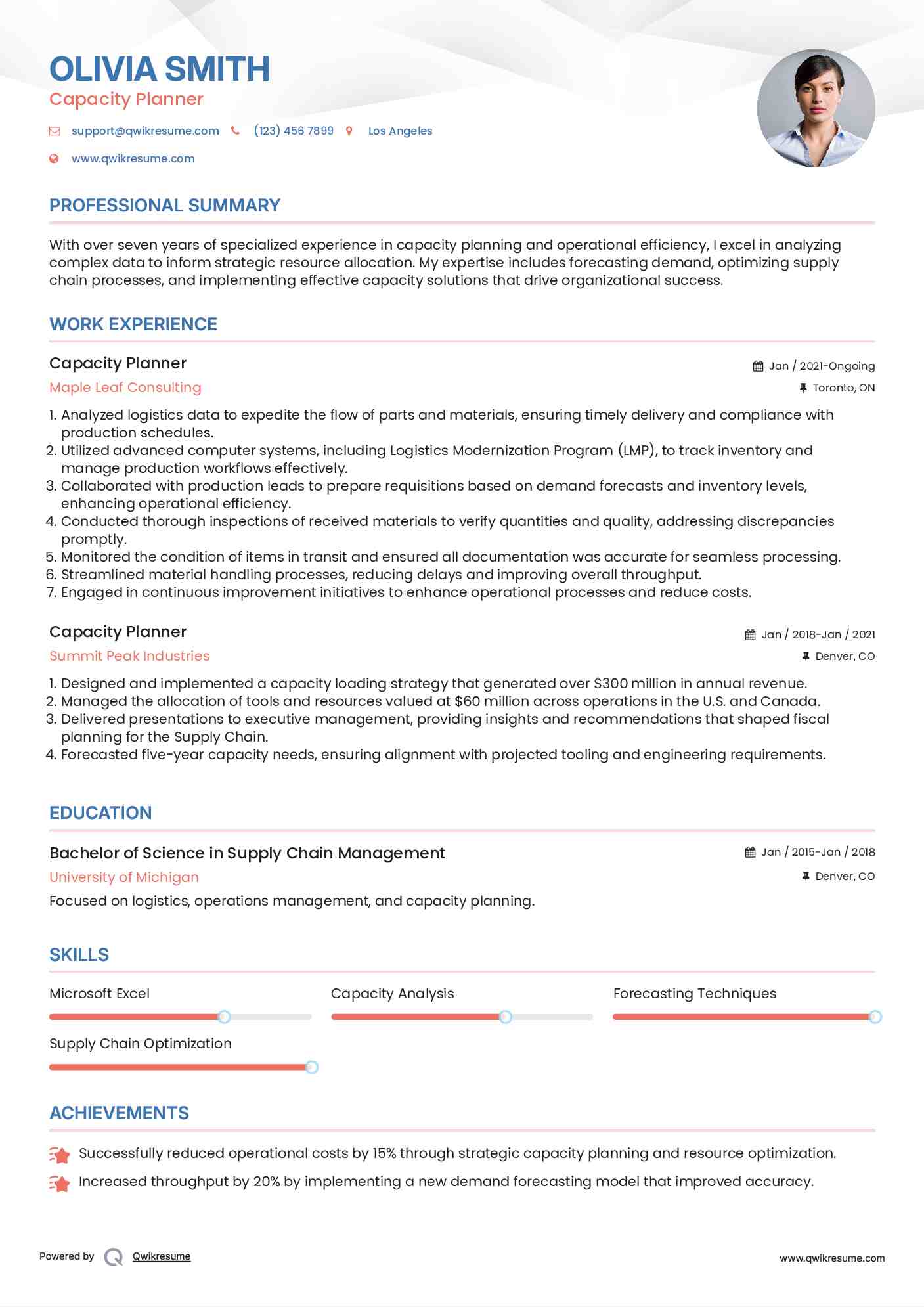 Capacity Planner Resume Template