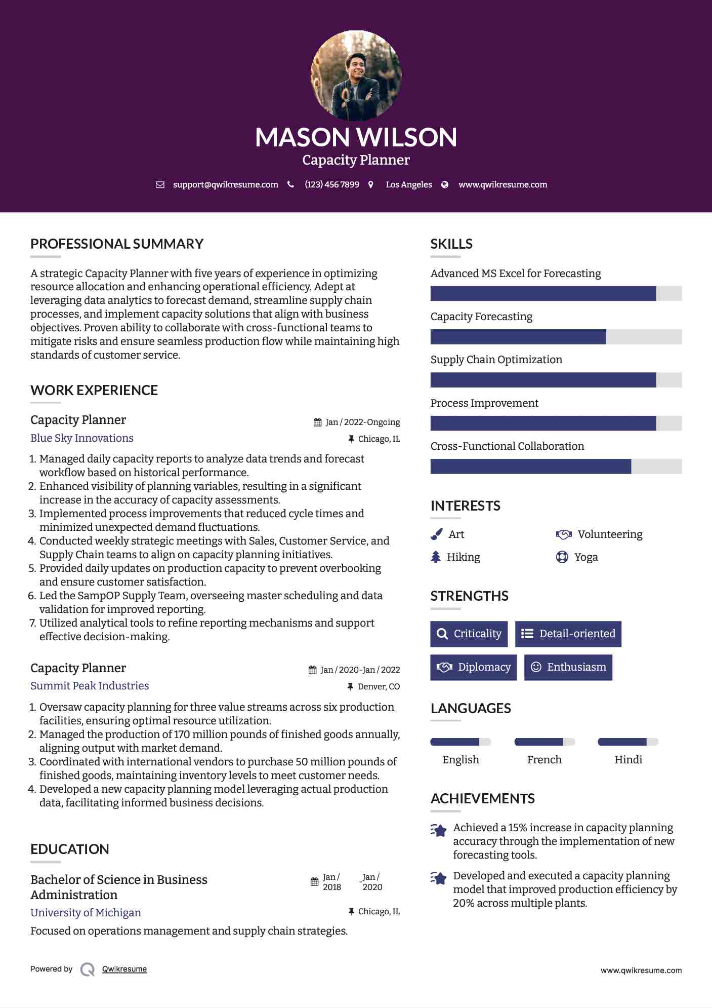 Capacity Planner Resume Format