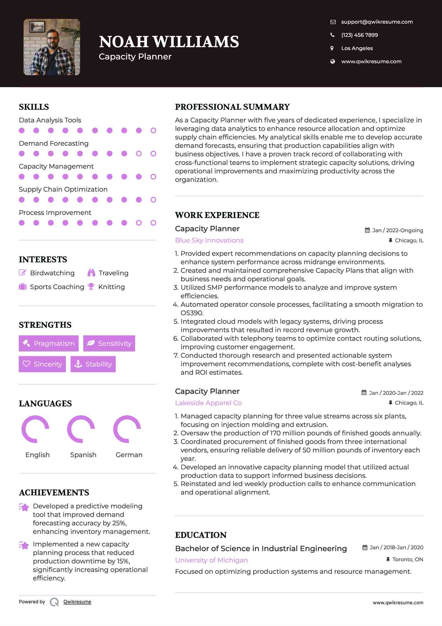 Capacity Planner Resume Format