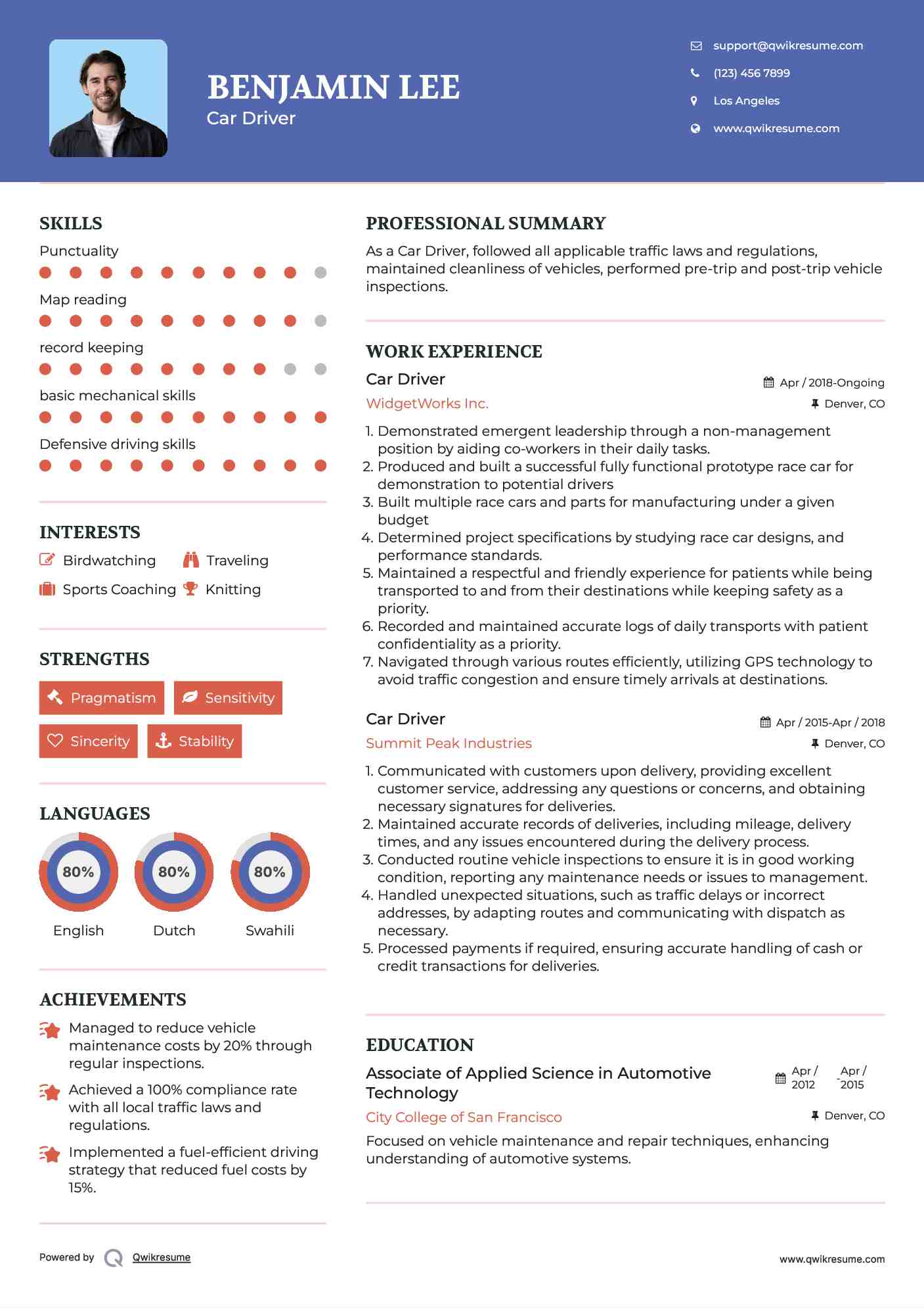 Car Driver Resume Format