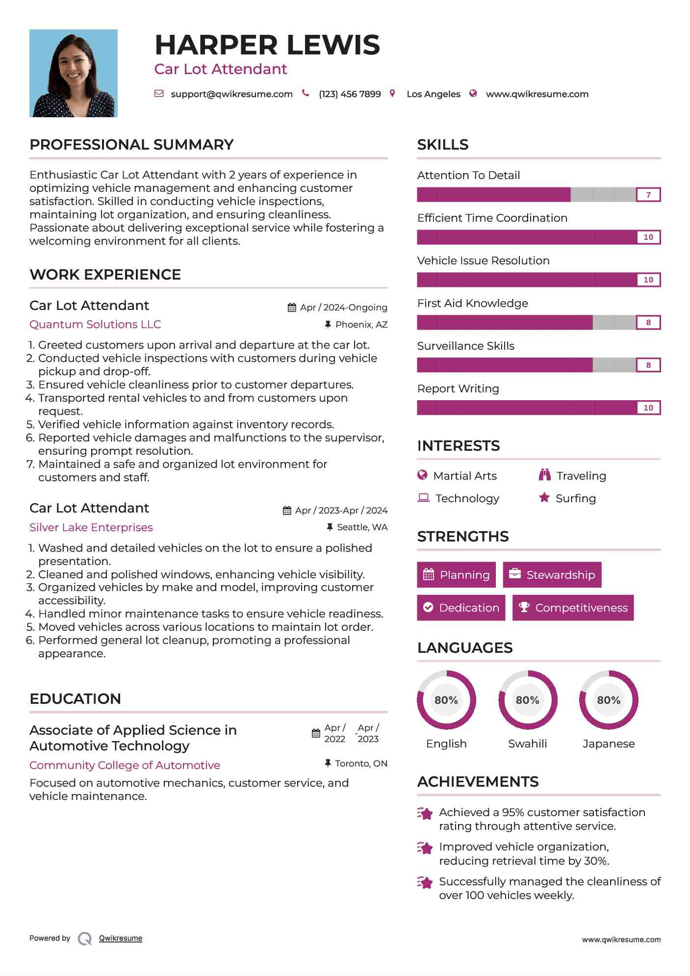 Car Lot Attendant Resume Format