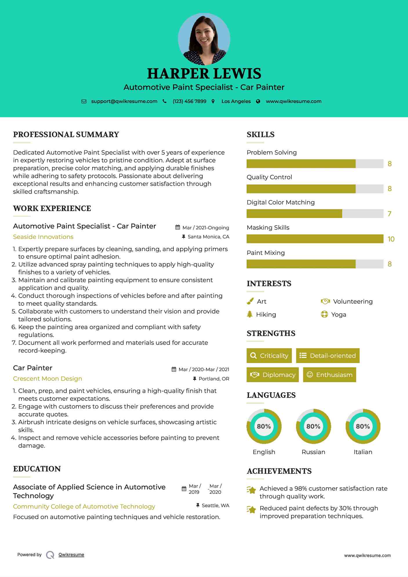 Automotive Paint Specialist - Car Painter Resume Format