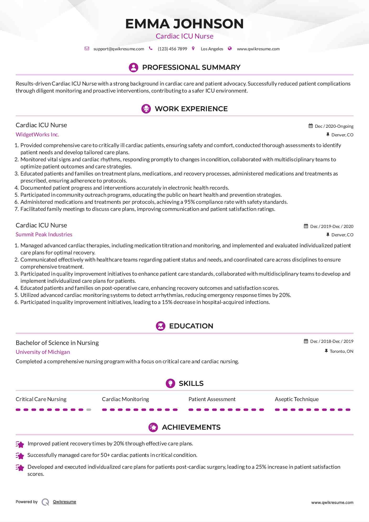 Cardiac ICU Nurse Resume Template