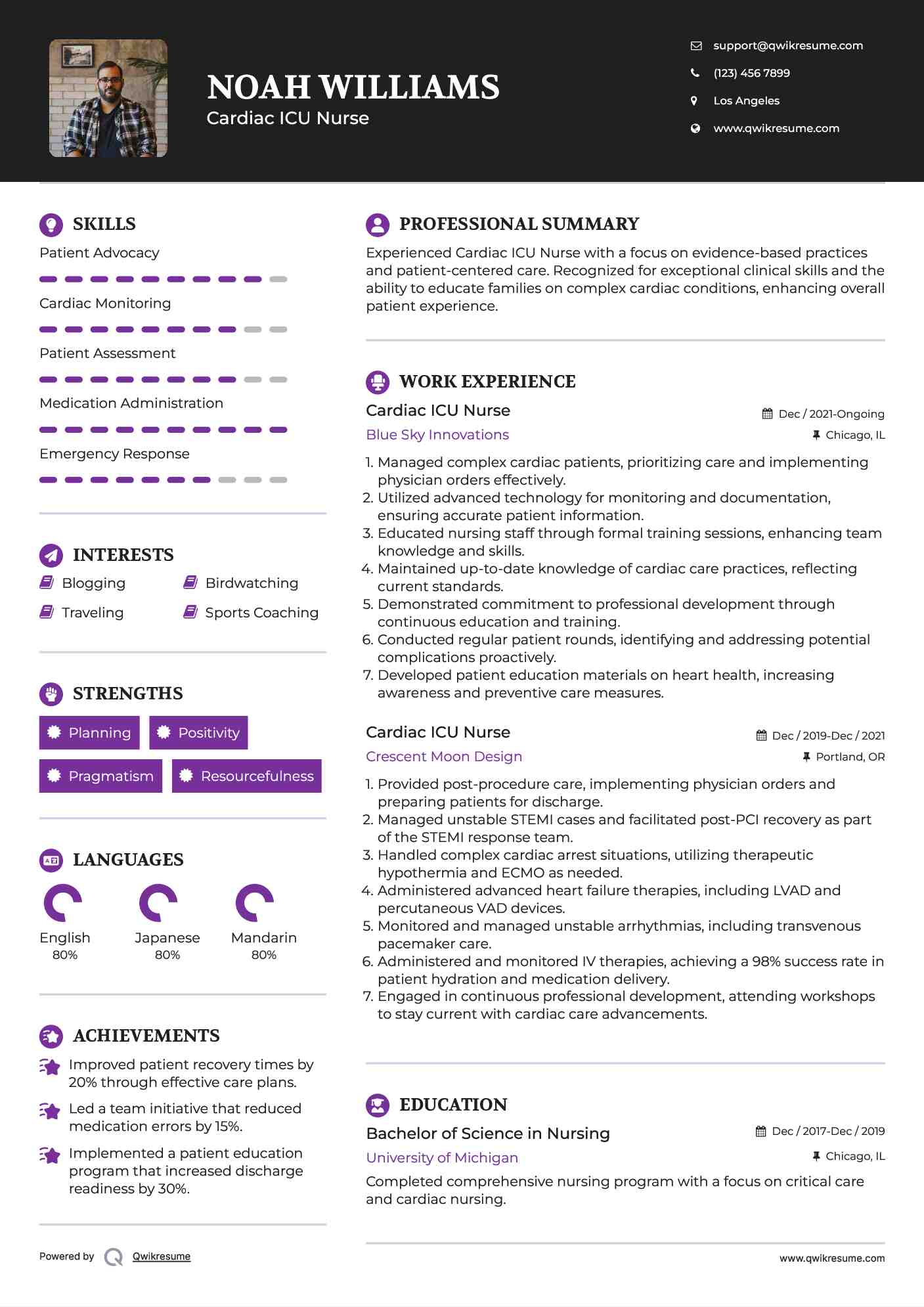Cardiac ICU Nurse Resume Model