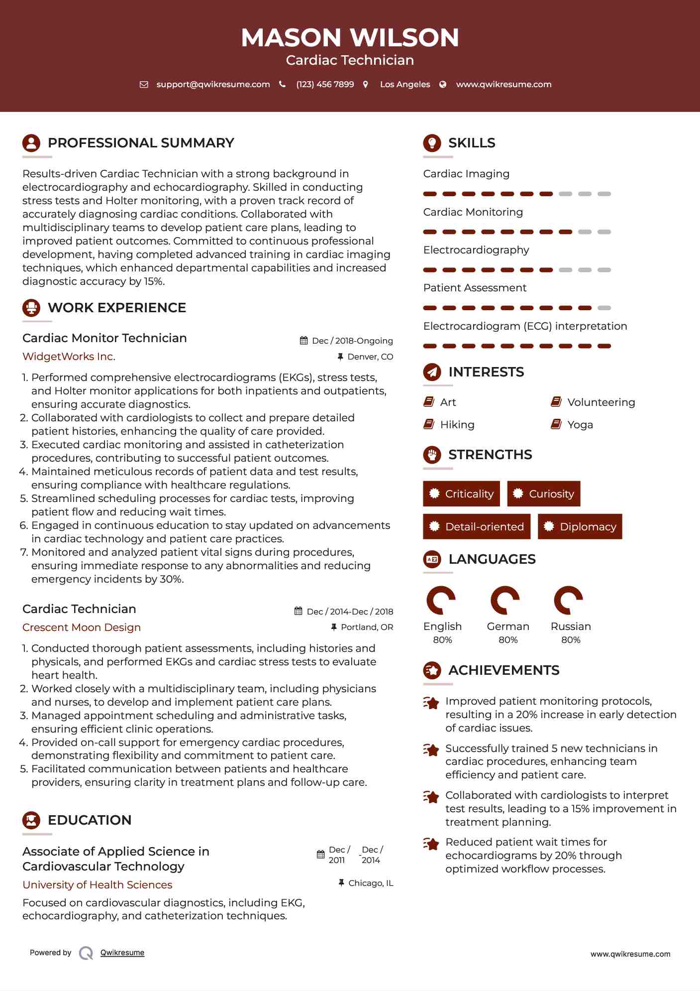 Cardiac Monitor Technician Resume Template
