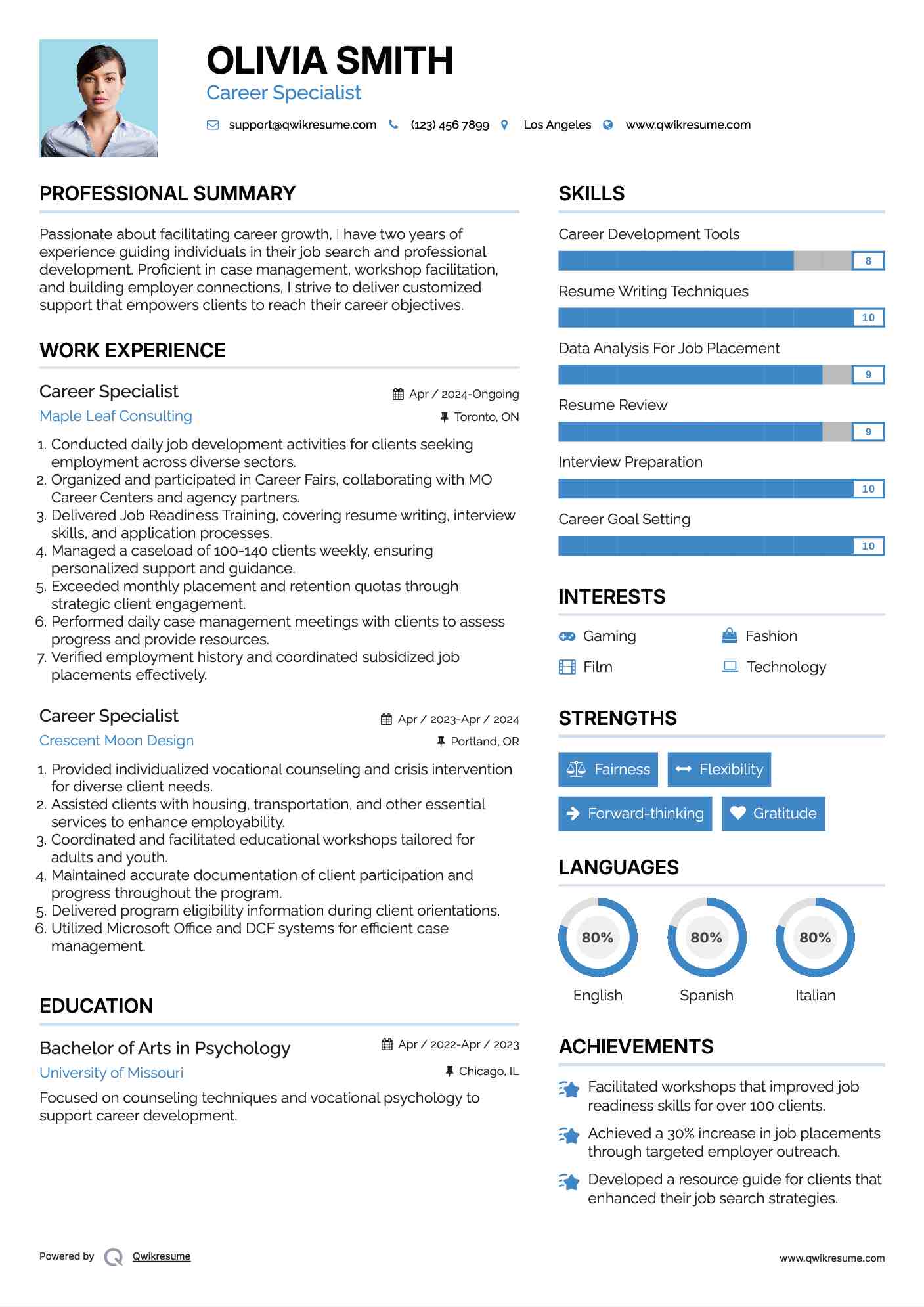 Career Specialist Resume Model