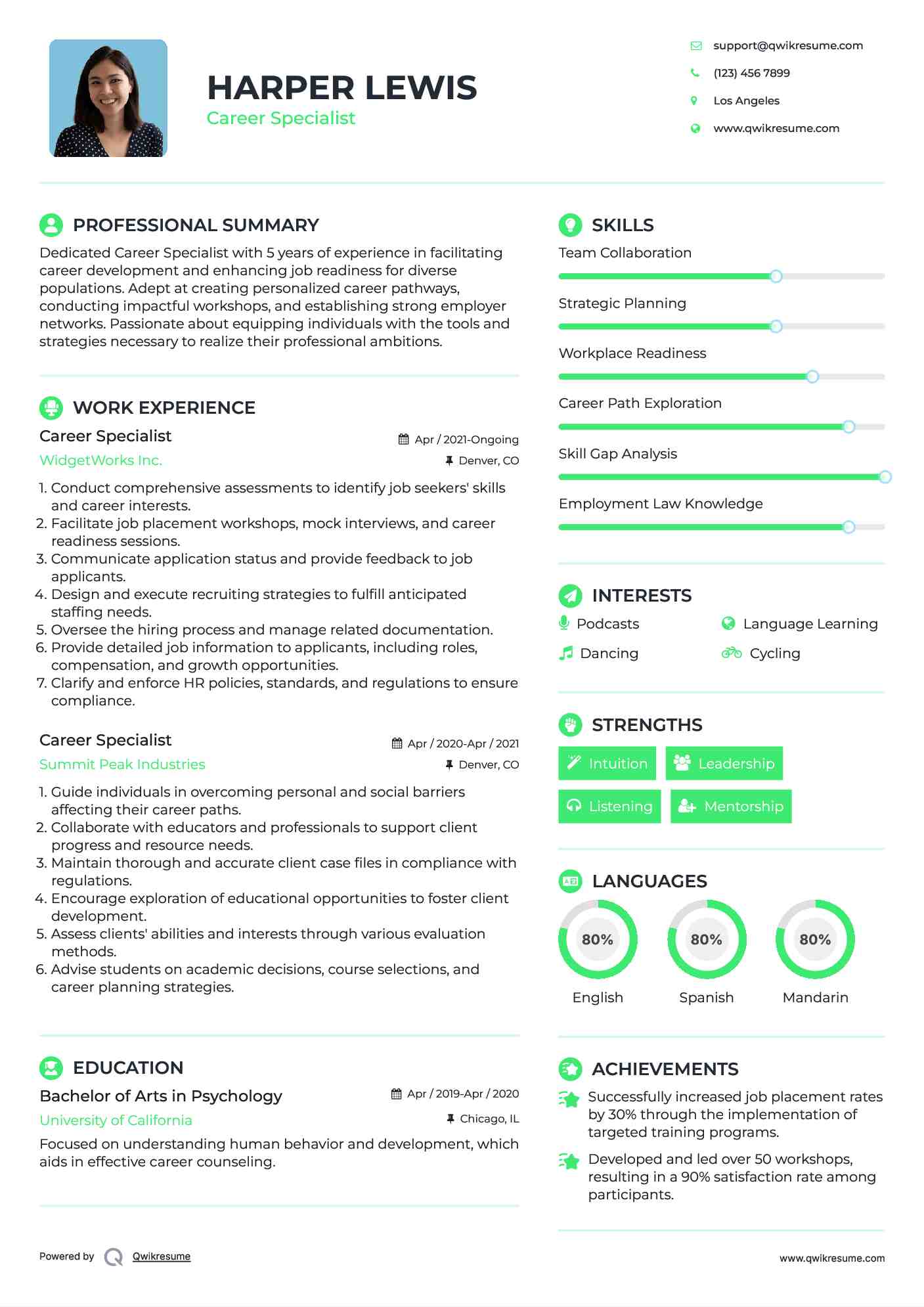 Career Specialist Resume Model
