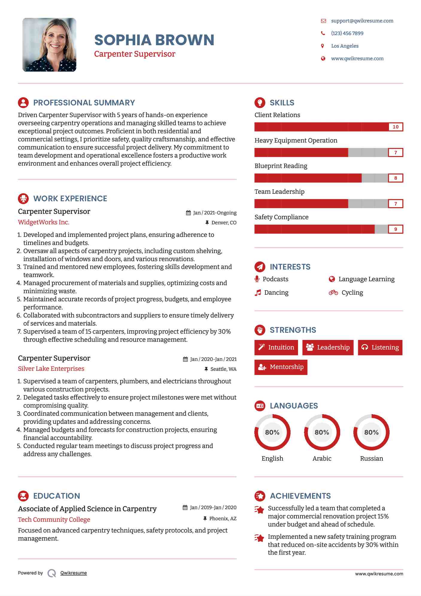 Carpenter Supervisor Resume Example