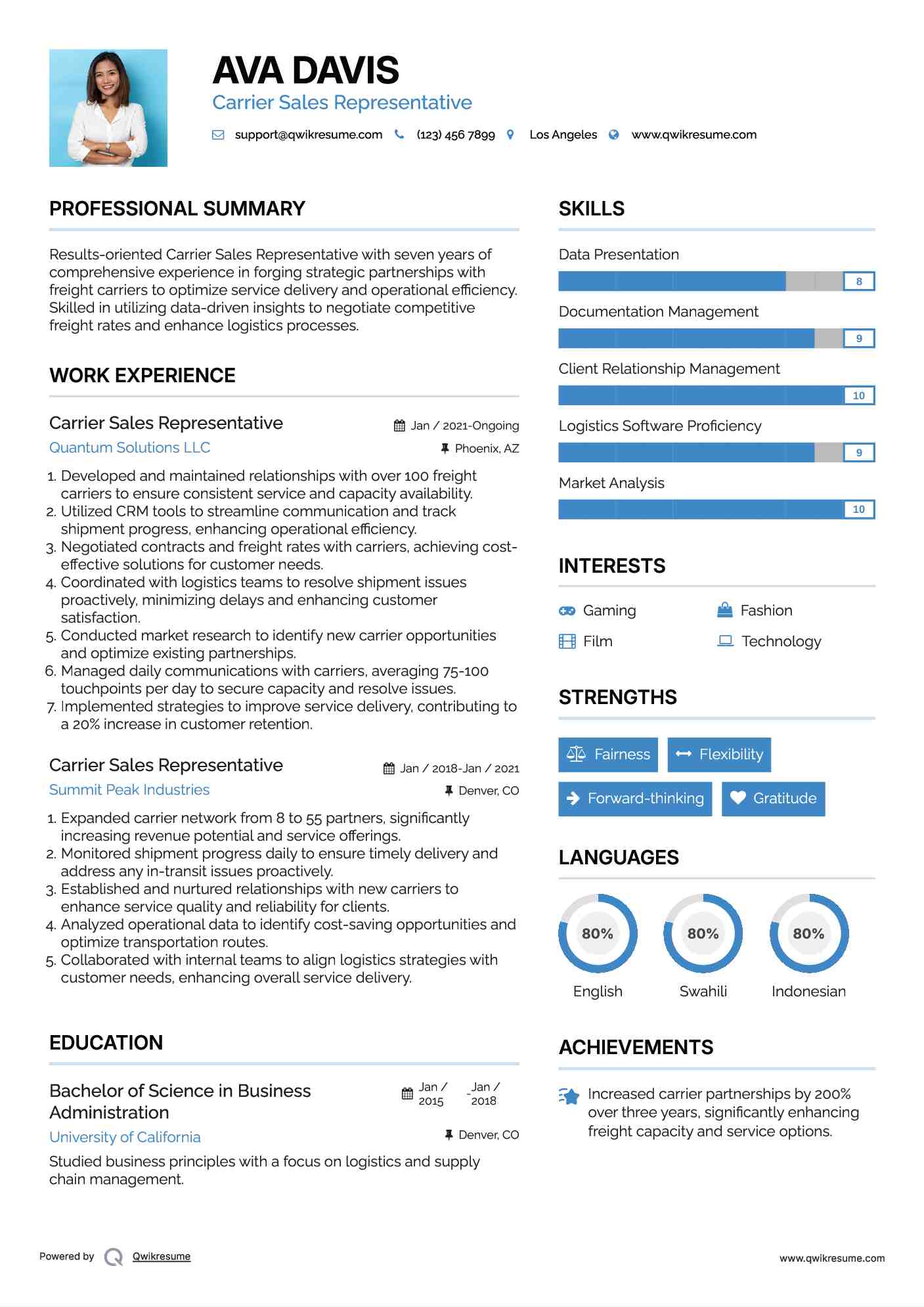 Carrier Sales Representative Resume Model