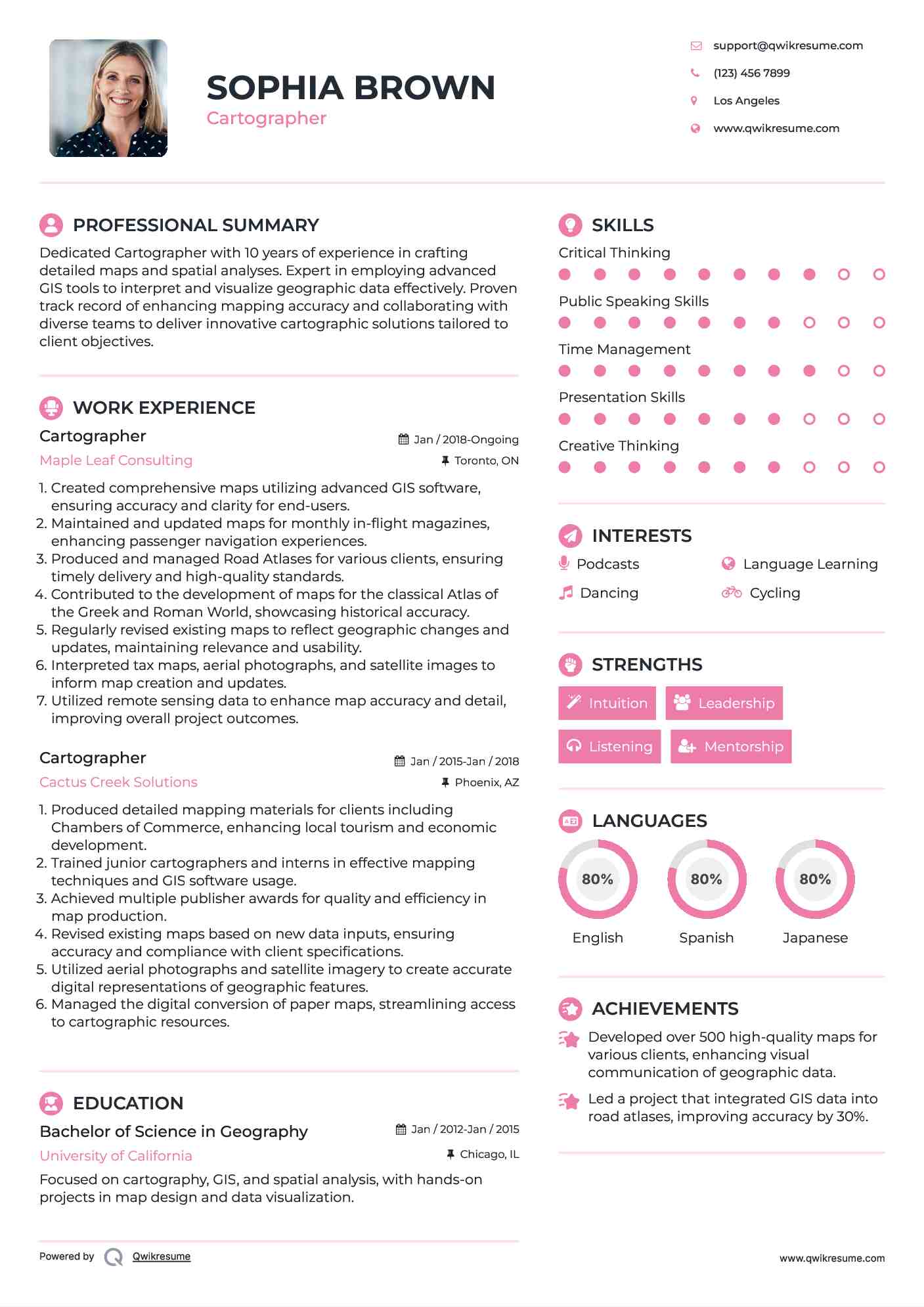 Cartographer Resume Template