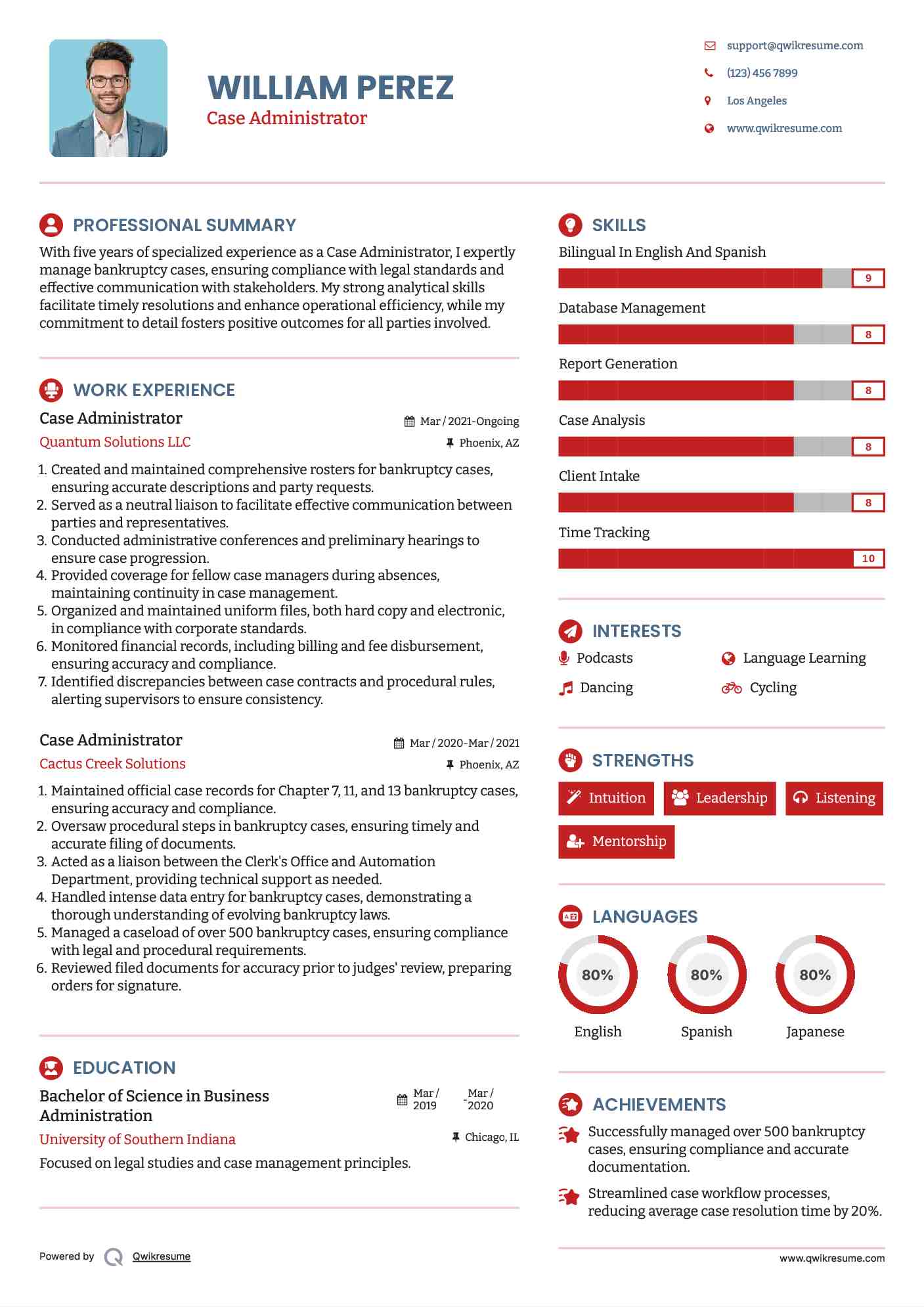 Case Administrator Resume Format