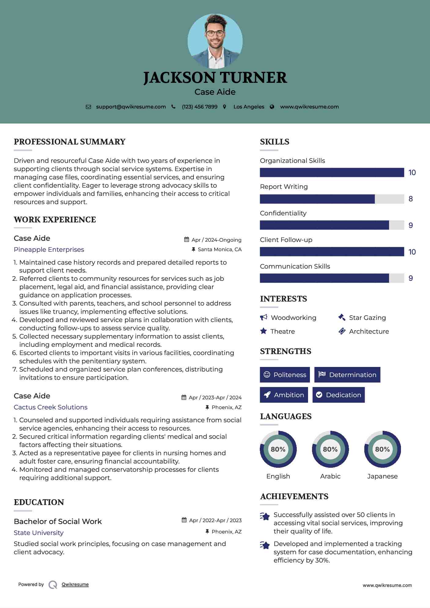 Case Aide Resume Template