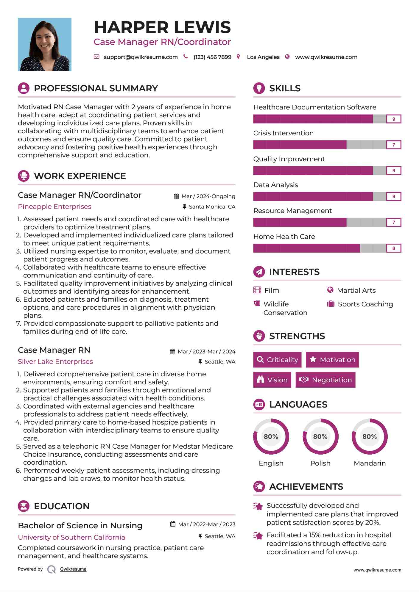 Case Manager RN/Coordinator Resume Template