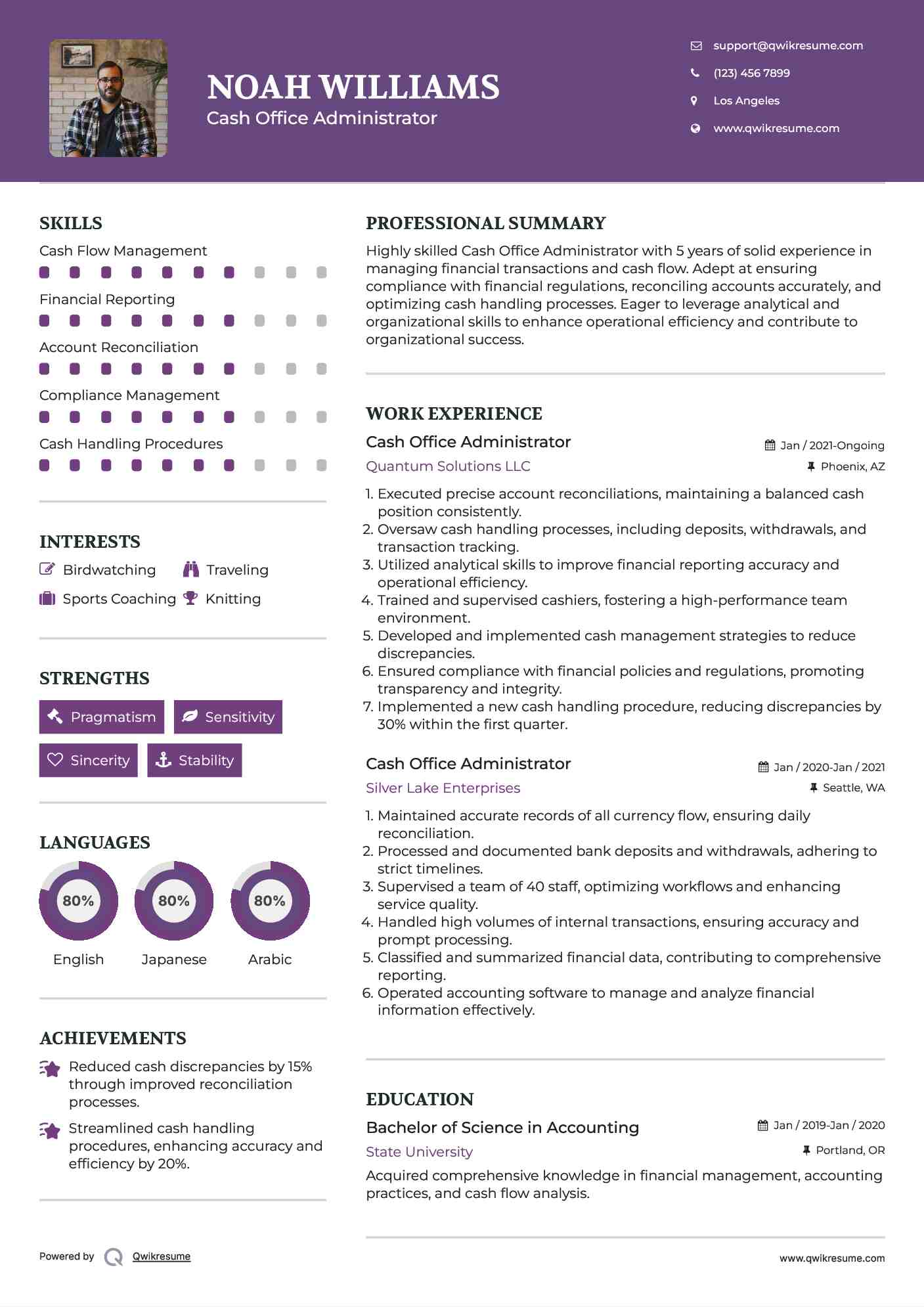 Cash Office Administrator Resume Model