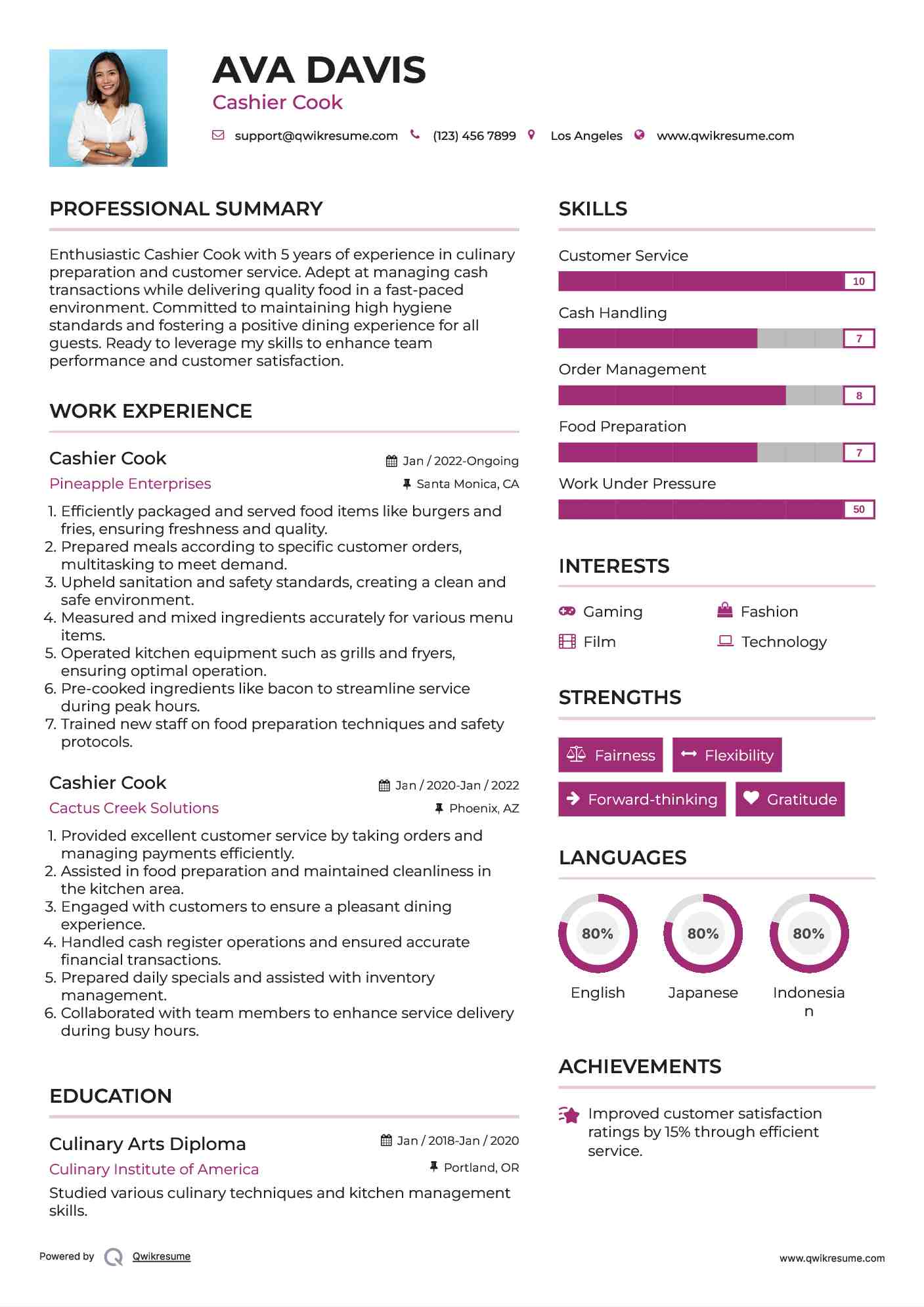 Cashier Cook Resume Model