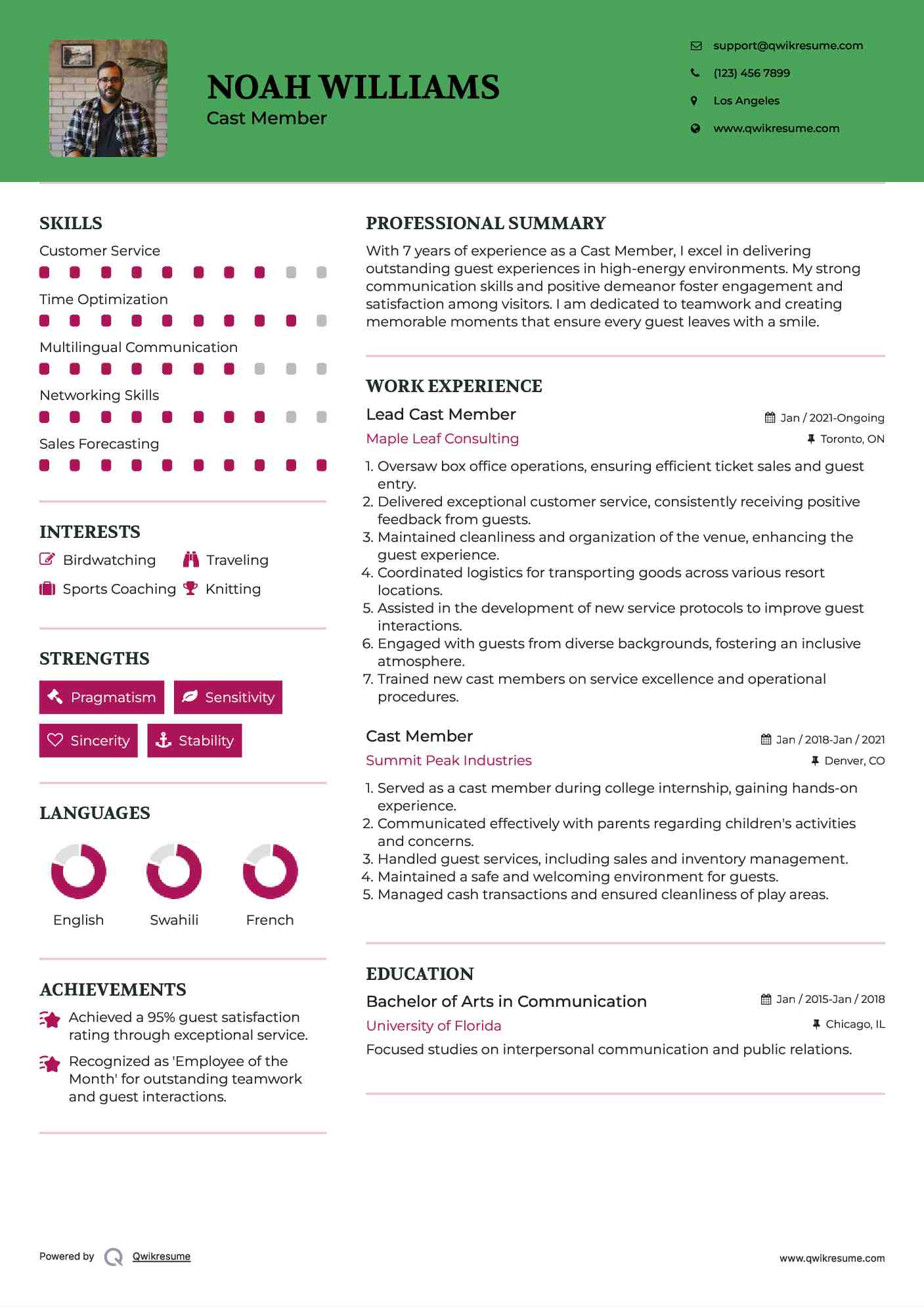 Lead Cast Member Resume Template