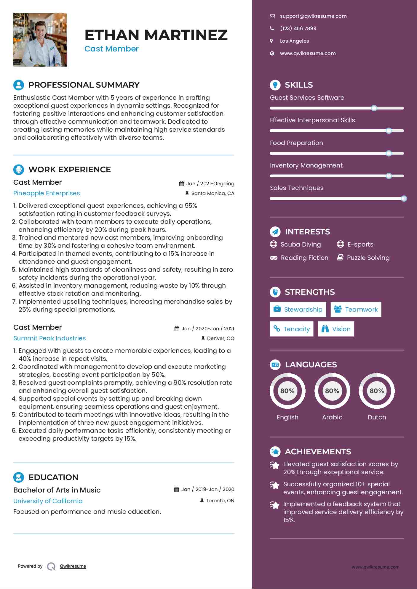 Cast Member Resume Template