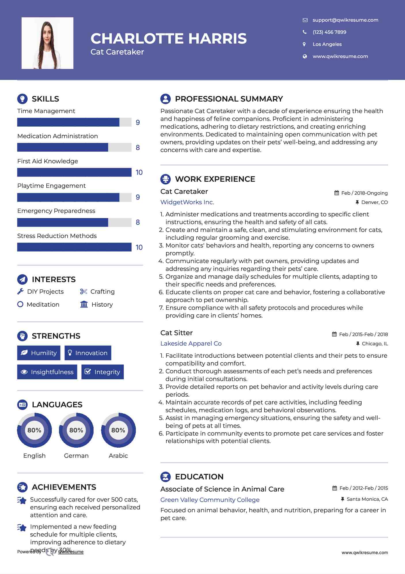 Cat Caretaker Resume Sample