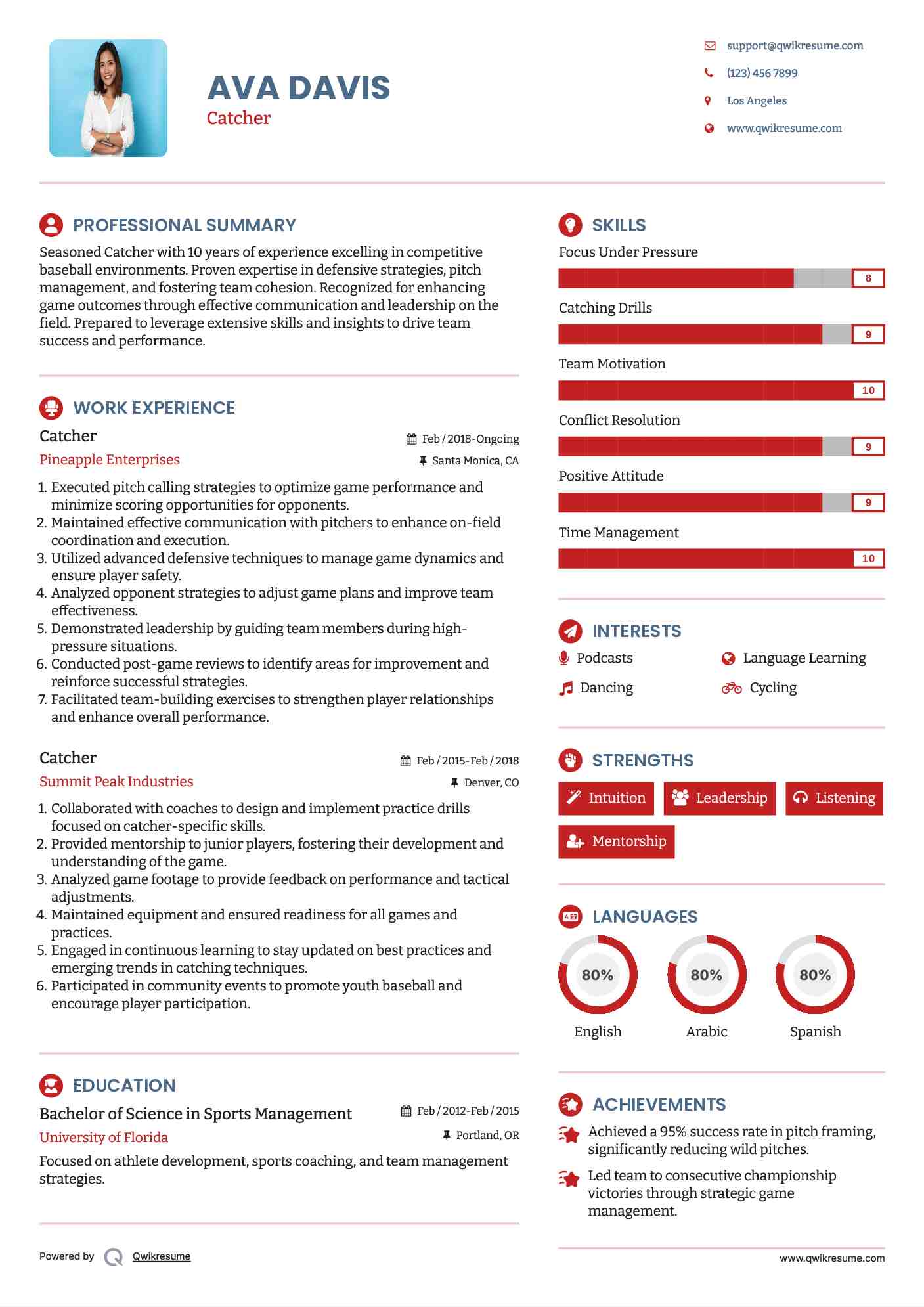 Catcher Resume Format