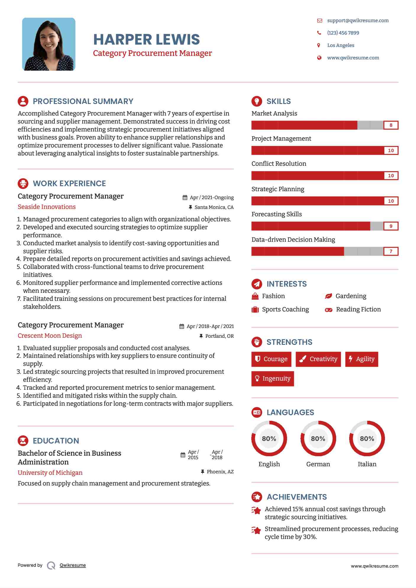 Category Procurement Manager Resume Template