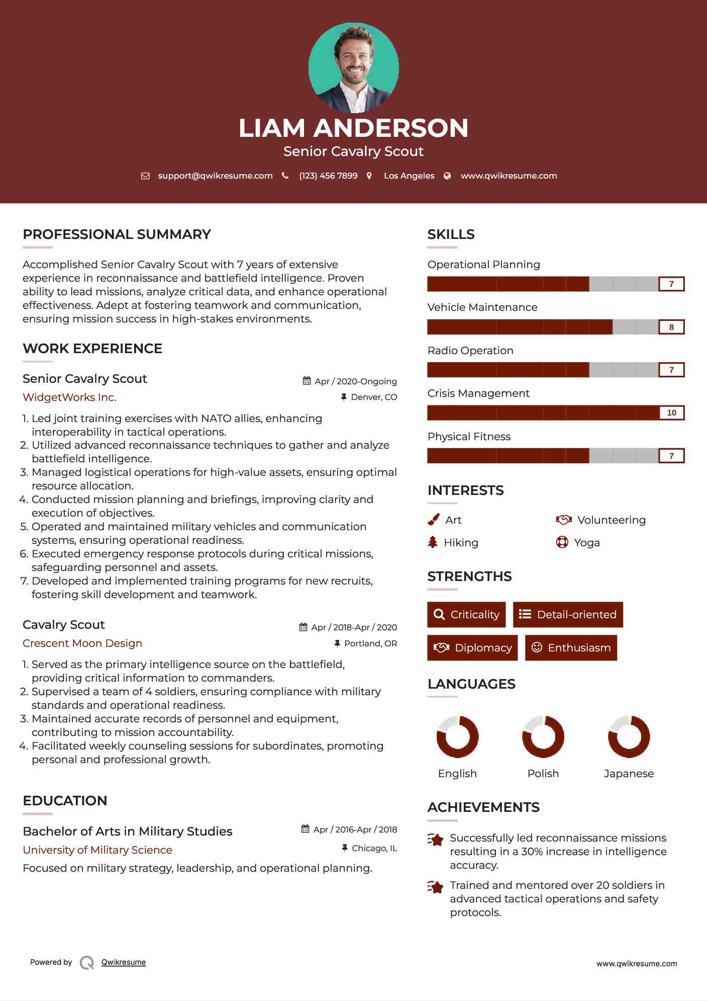 Senior Cavalry Scout Resume Template
