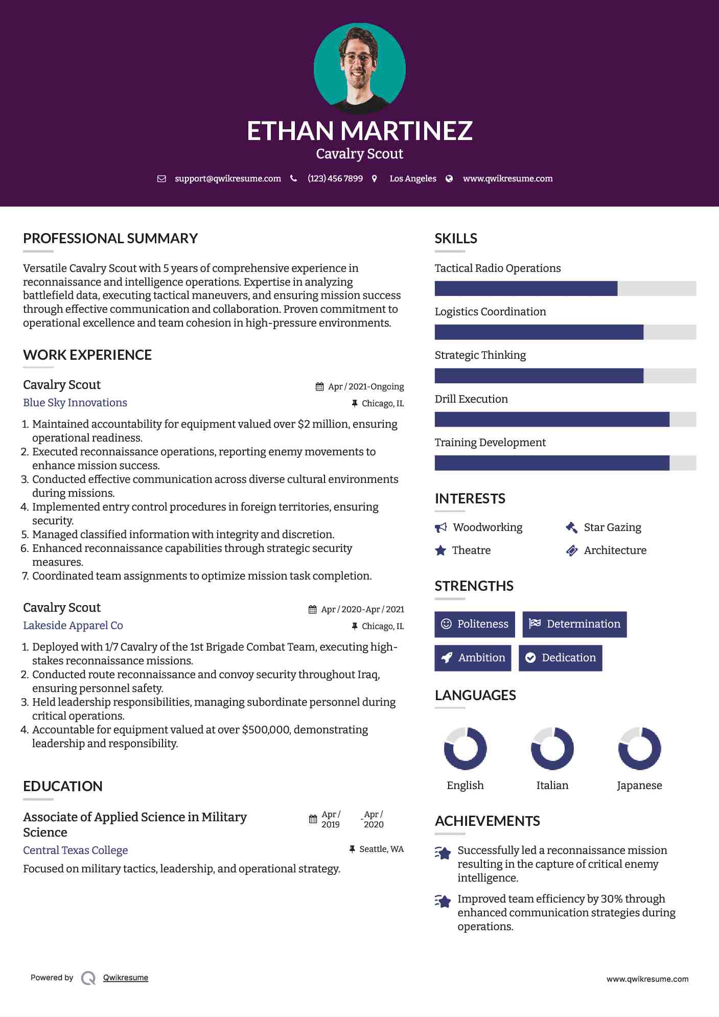 Cavalry Scout Resume Format