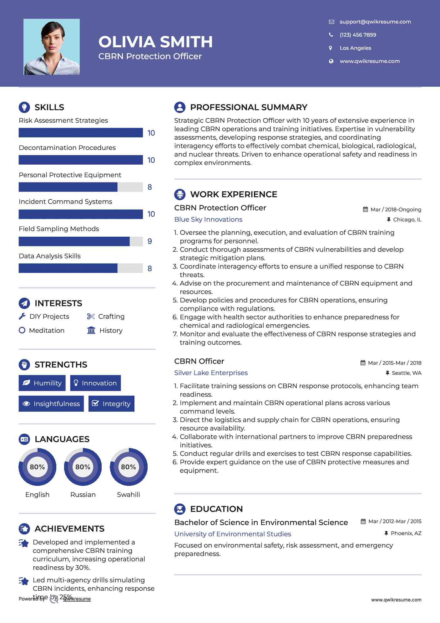 CBRN Protection Officer

 Resume Template