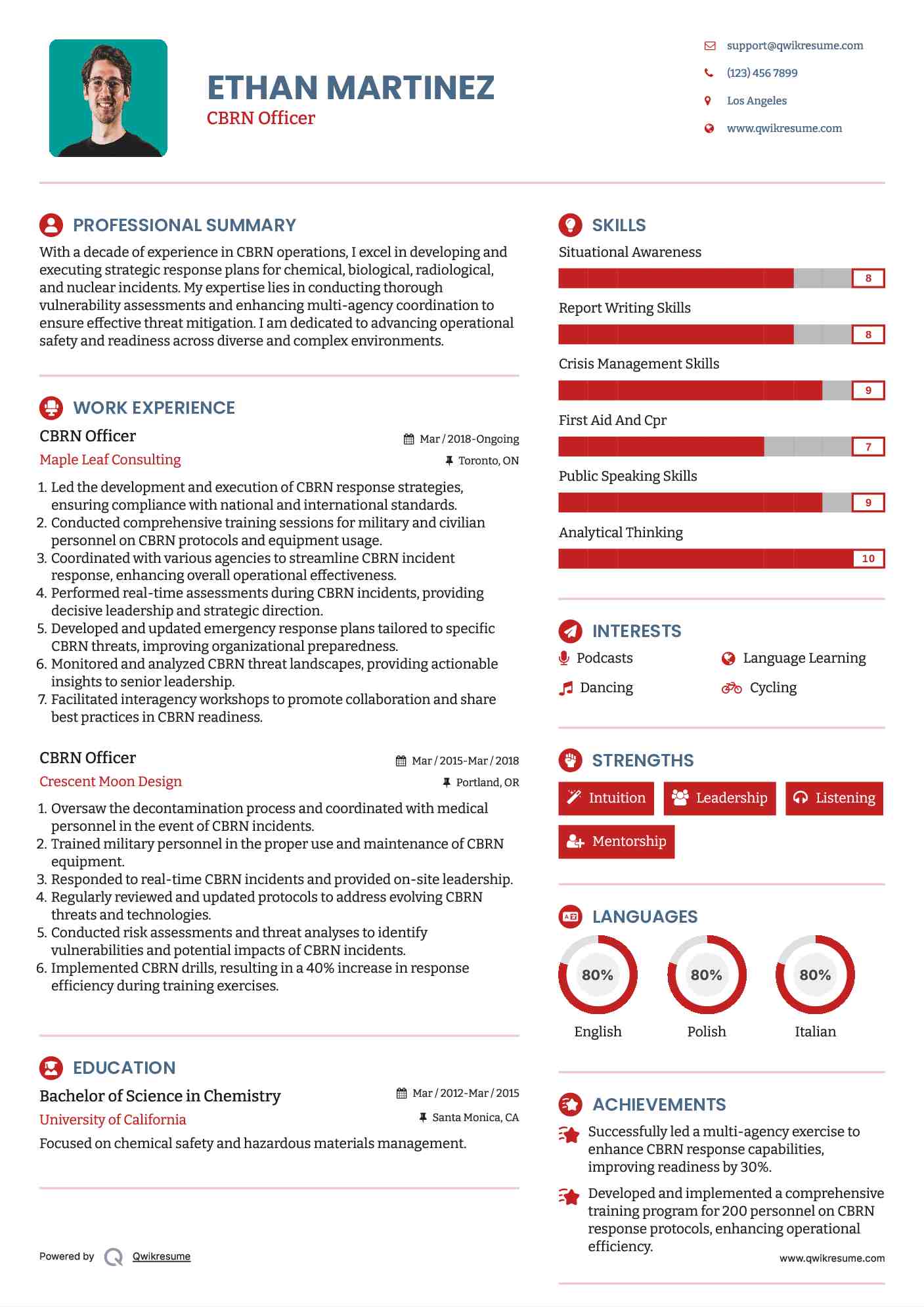 CBRN Officer Resume Model