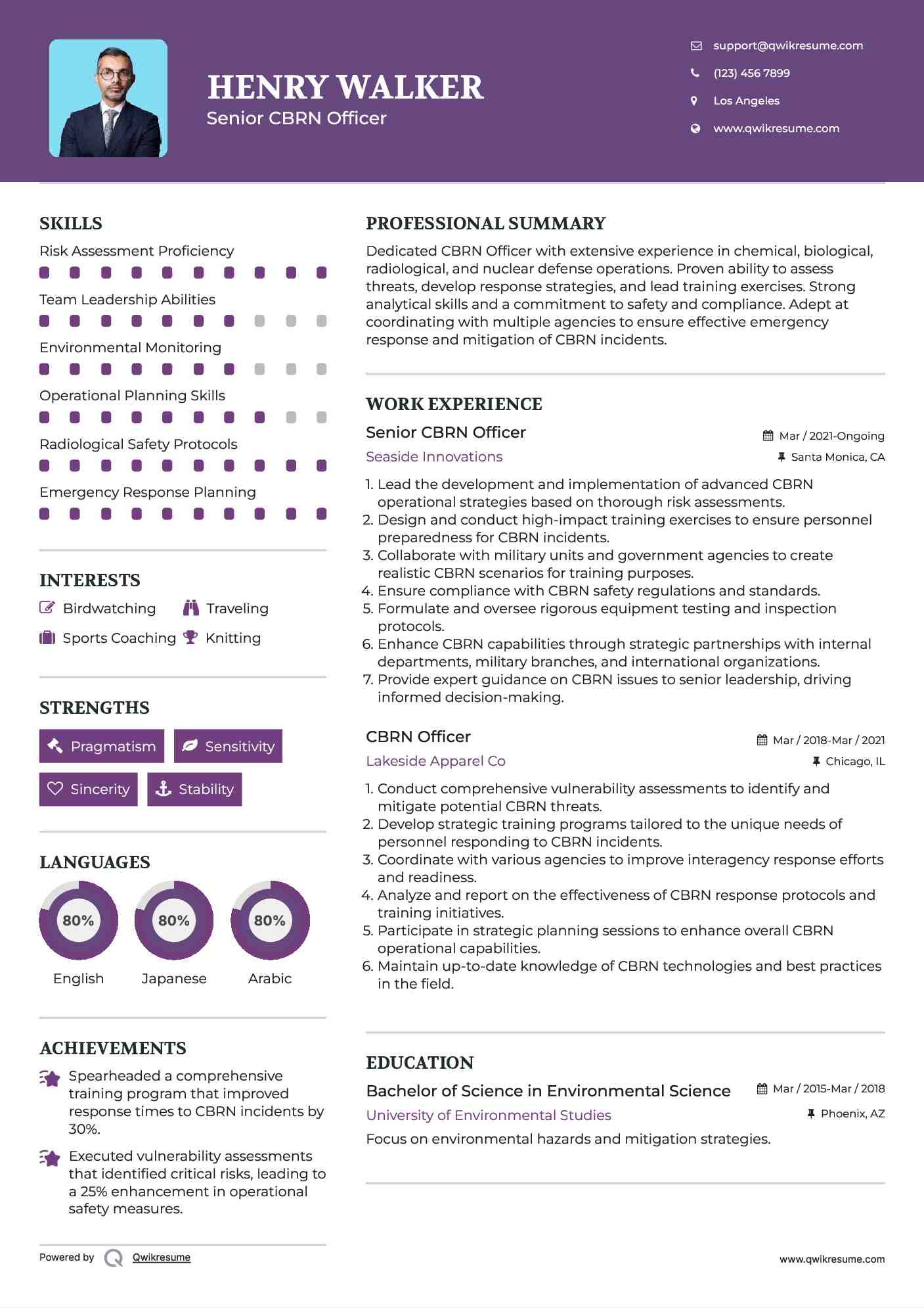 Senior CBRN Officer Resume Format