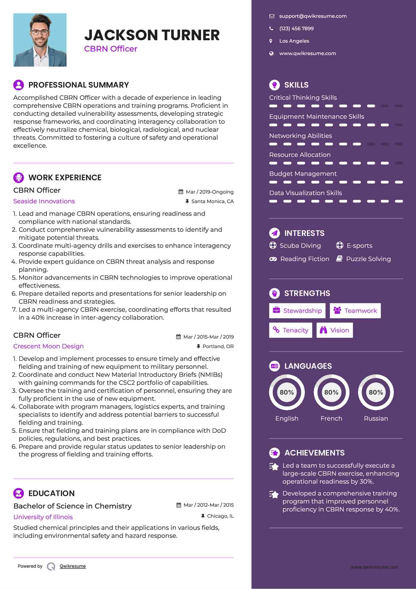 CBRN Officer Resume Example