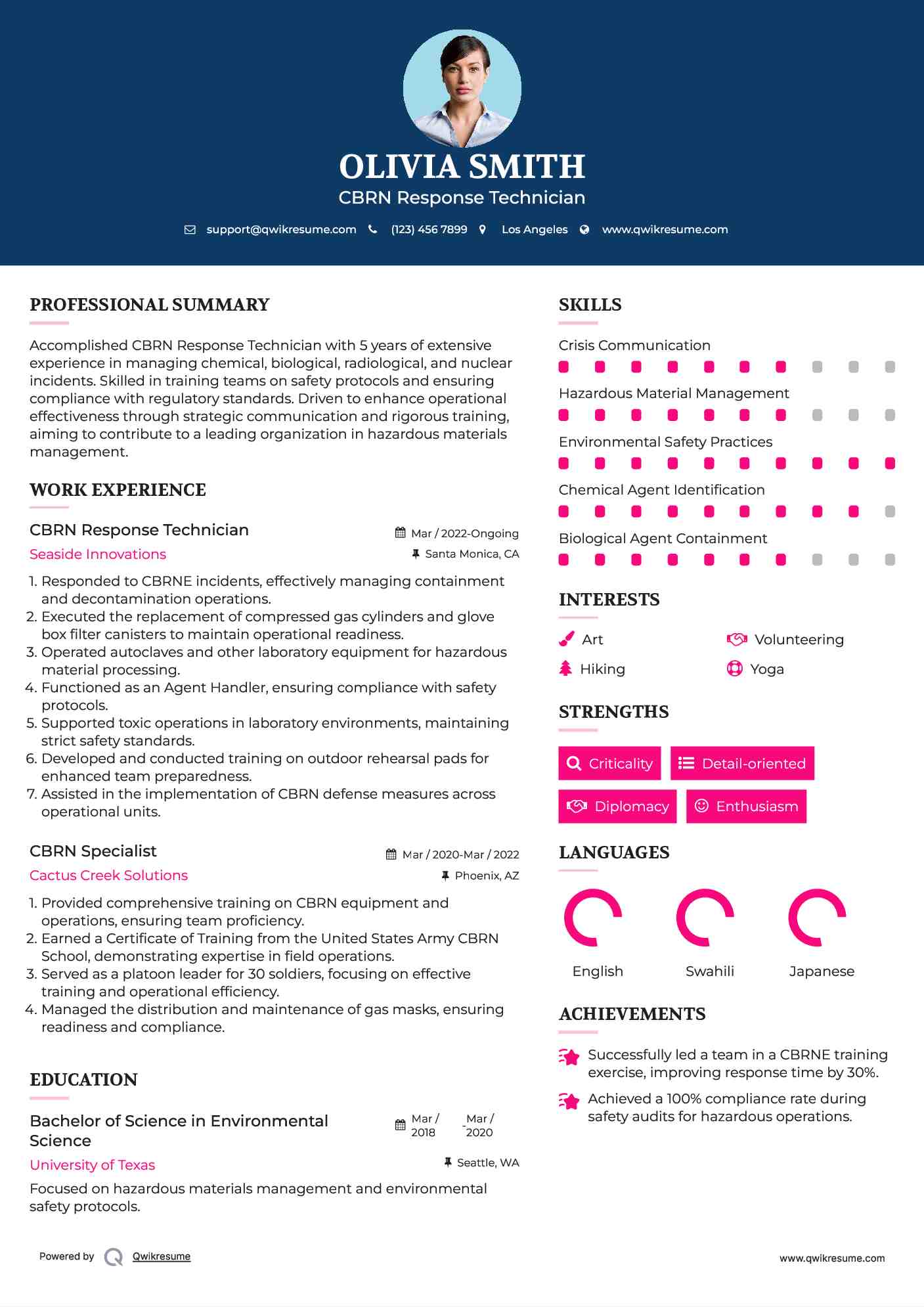 CBRN Response Technician Resume Format
