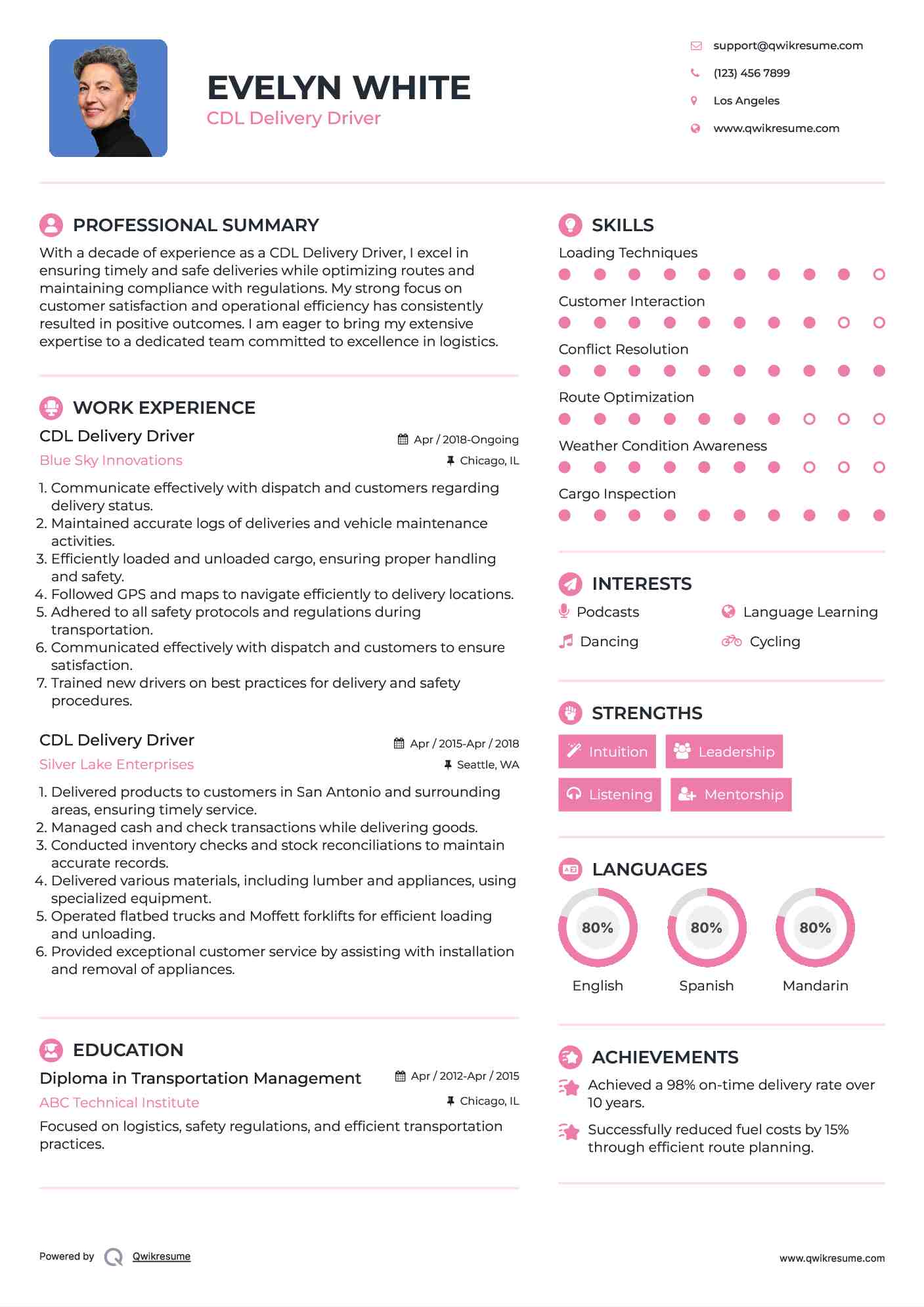 CDL Delivery Driver Resume Format