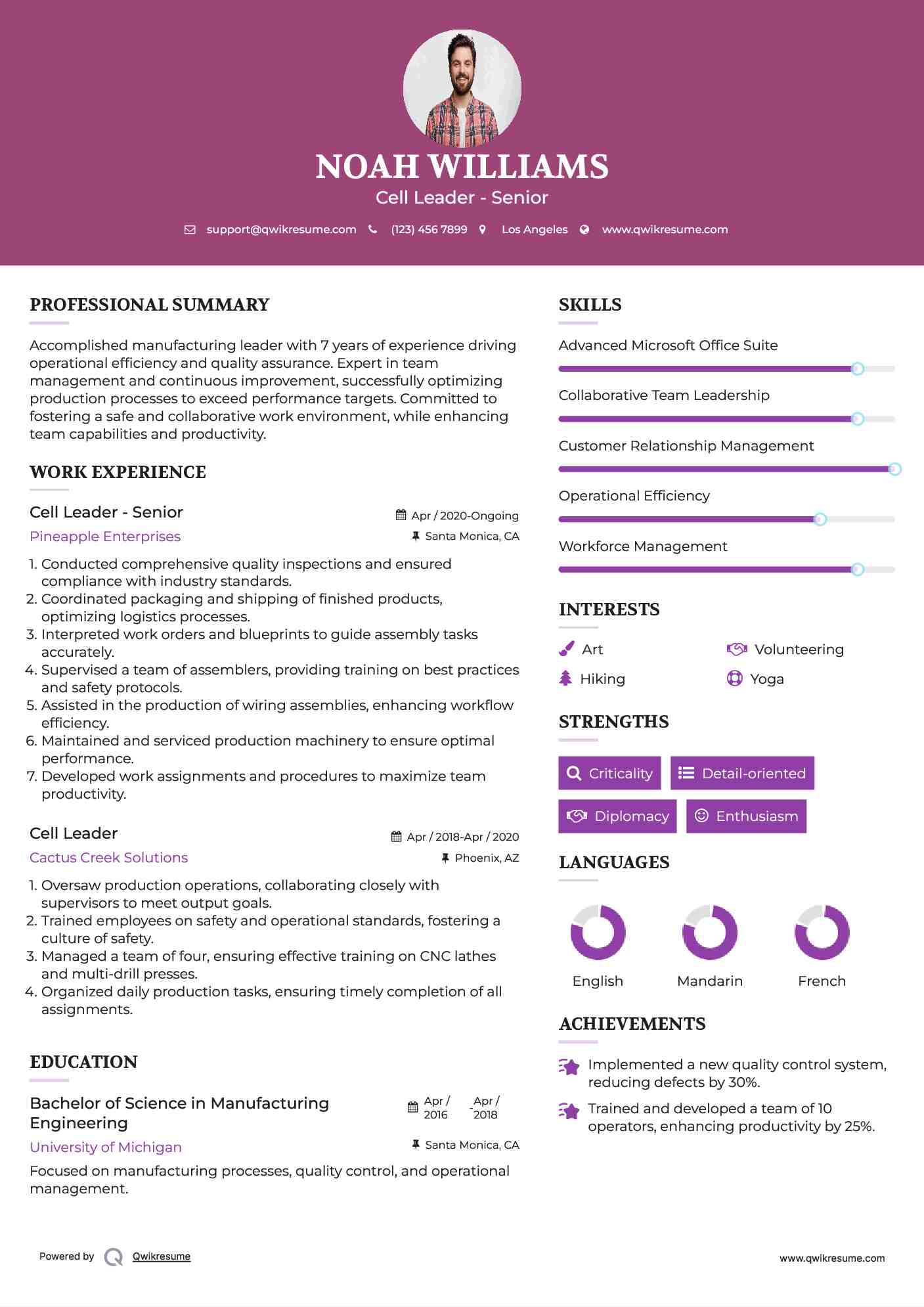 Cell Leader - Senior Resume Example
