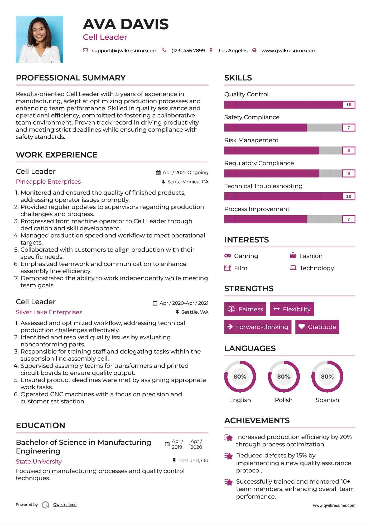 Cell Leader Resume Template