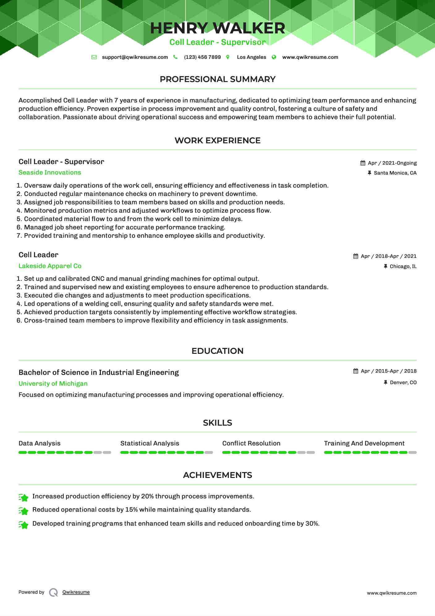 Cell Leader - Supervisor Resume Model