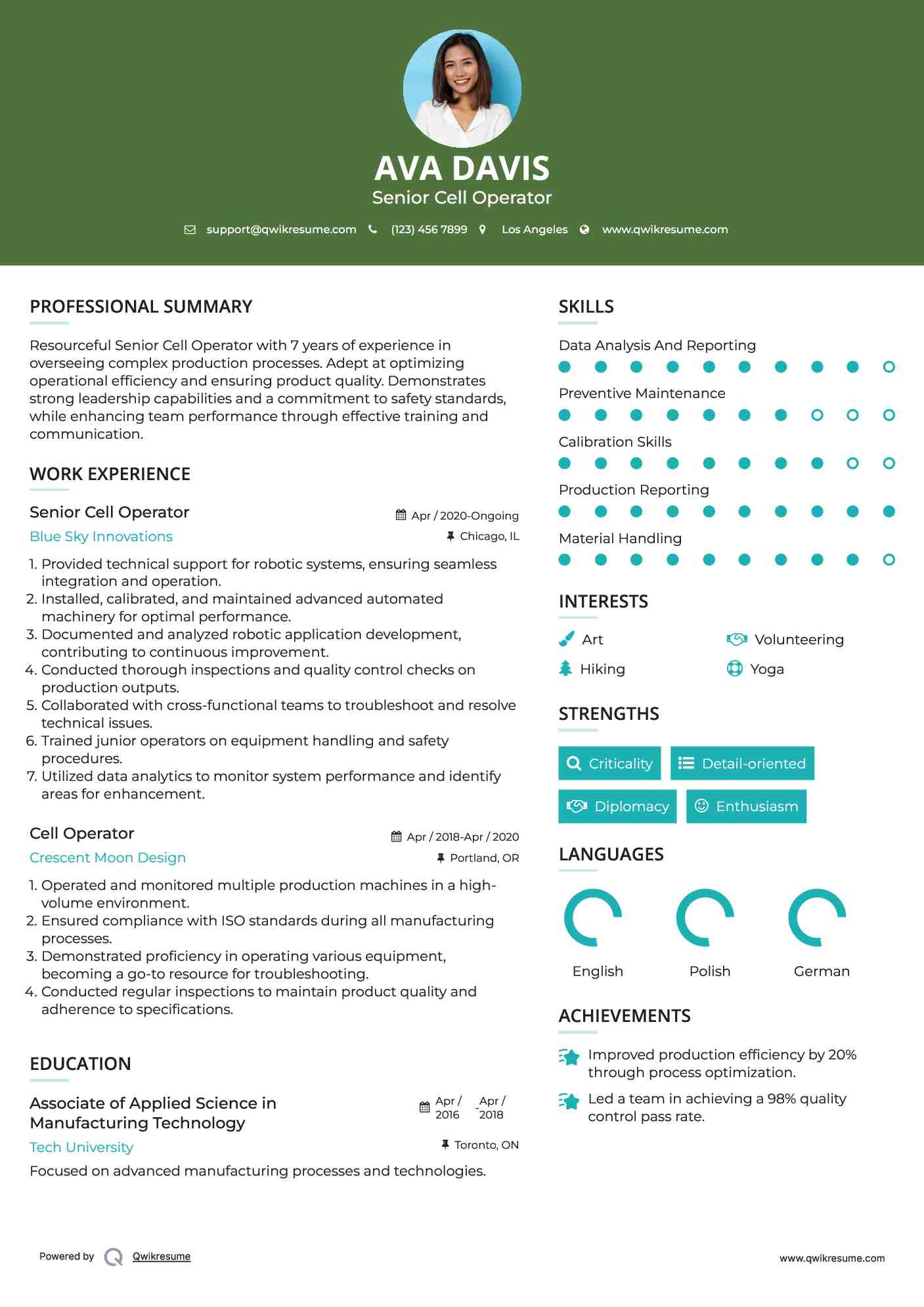 Senior Cell Operator Resume Sample