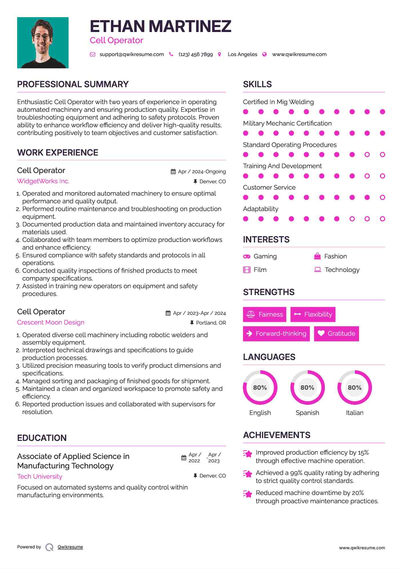 Cell Operator Resume Format