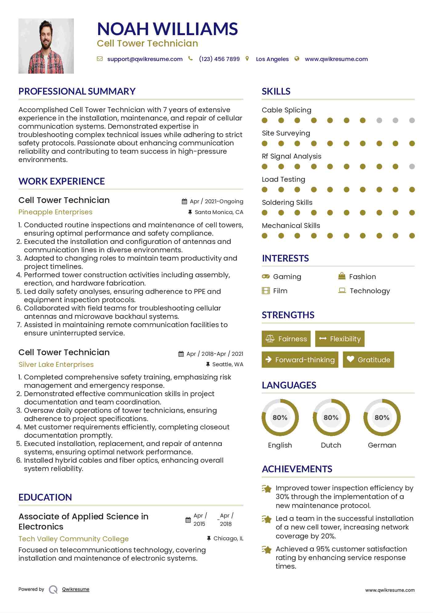 Cell Tower Technician Resume Format