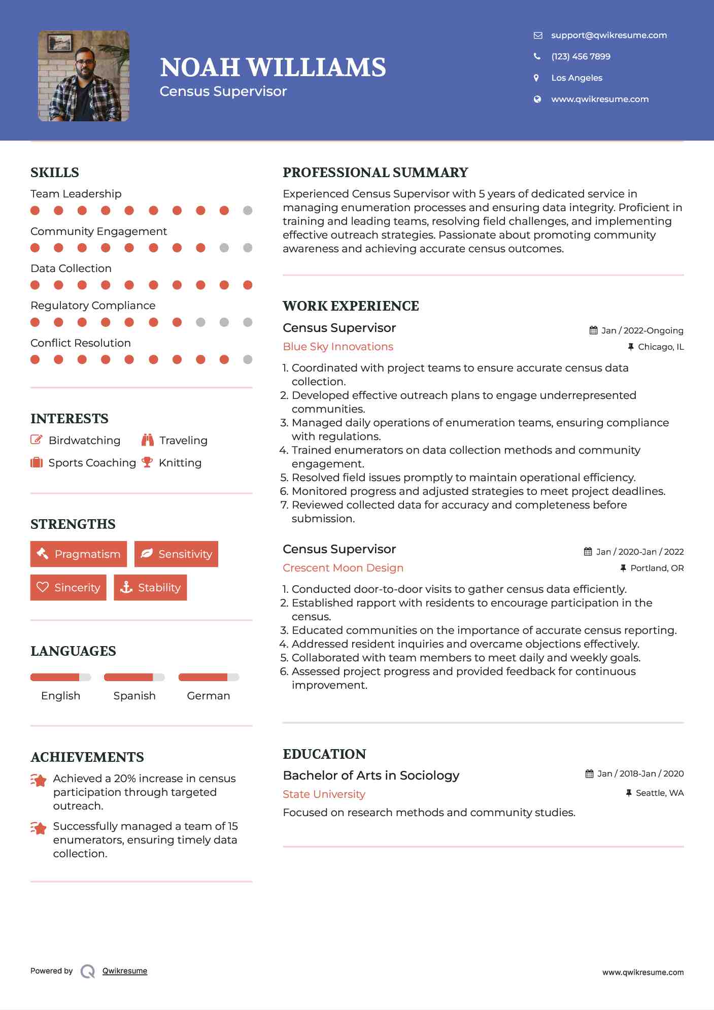 Census Supervisor Resume Model