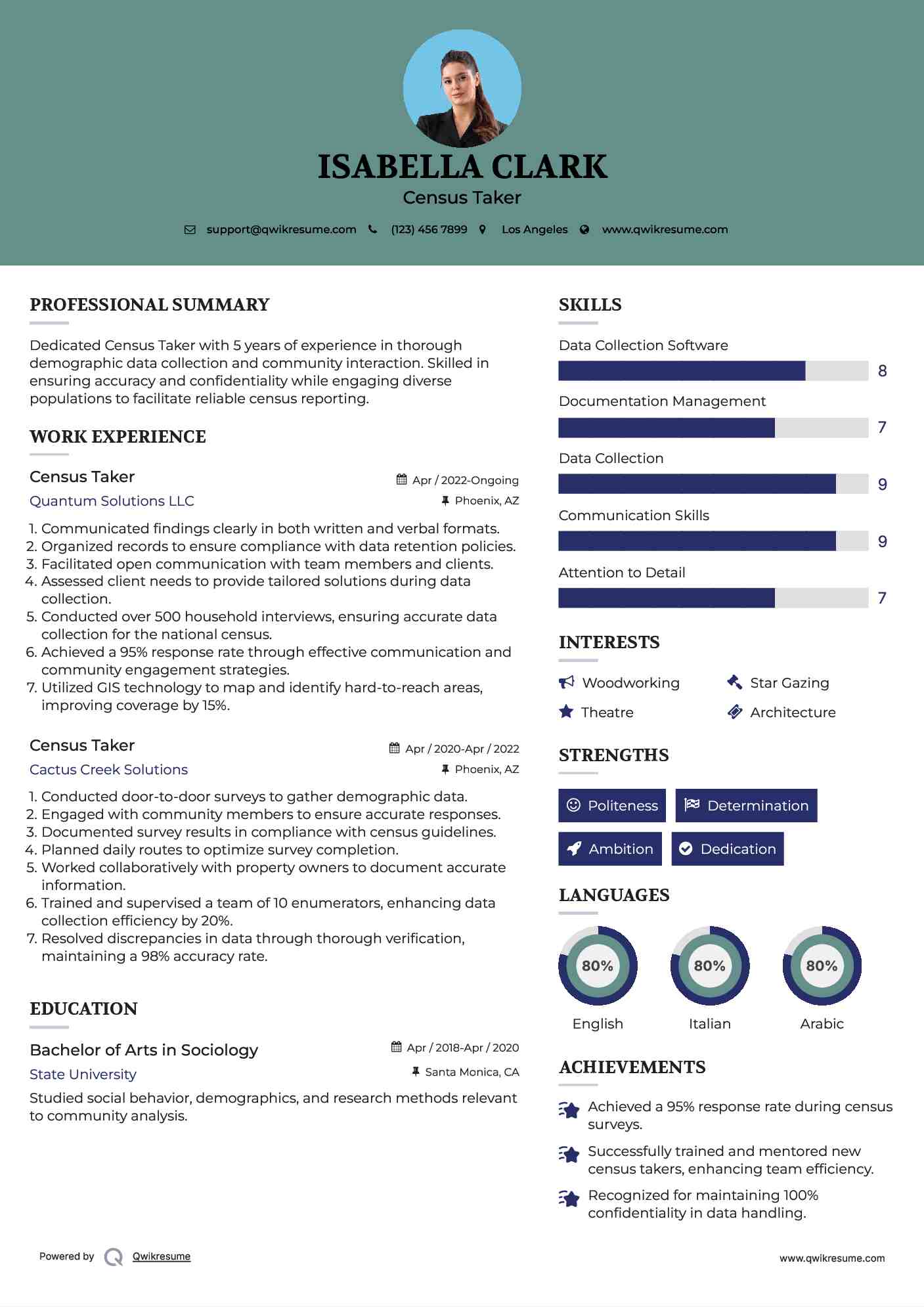 Census Taker Resume Model