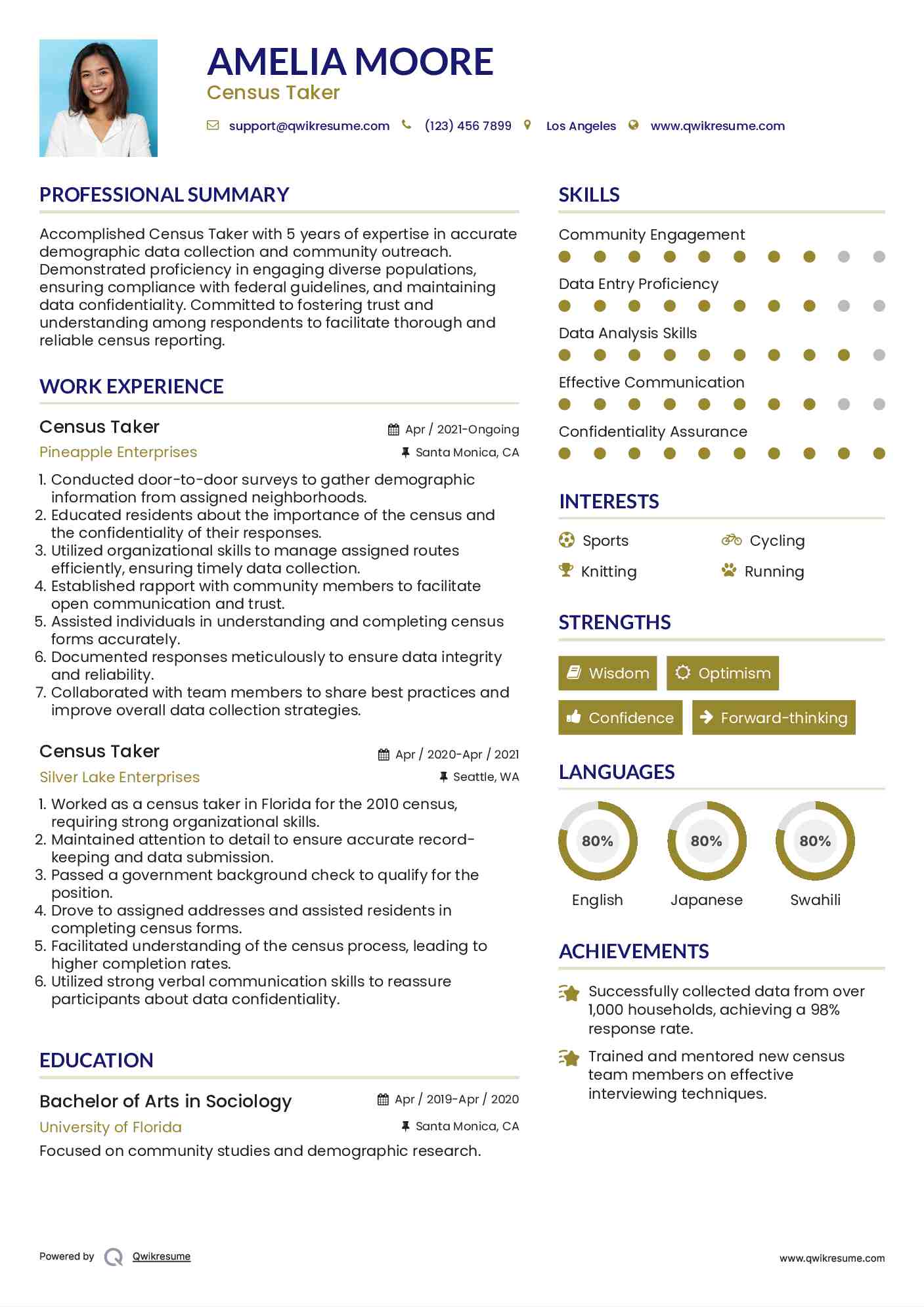 Census Taker Resume Sample
