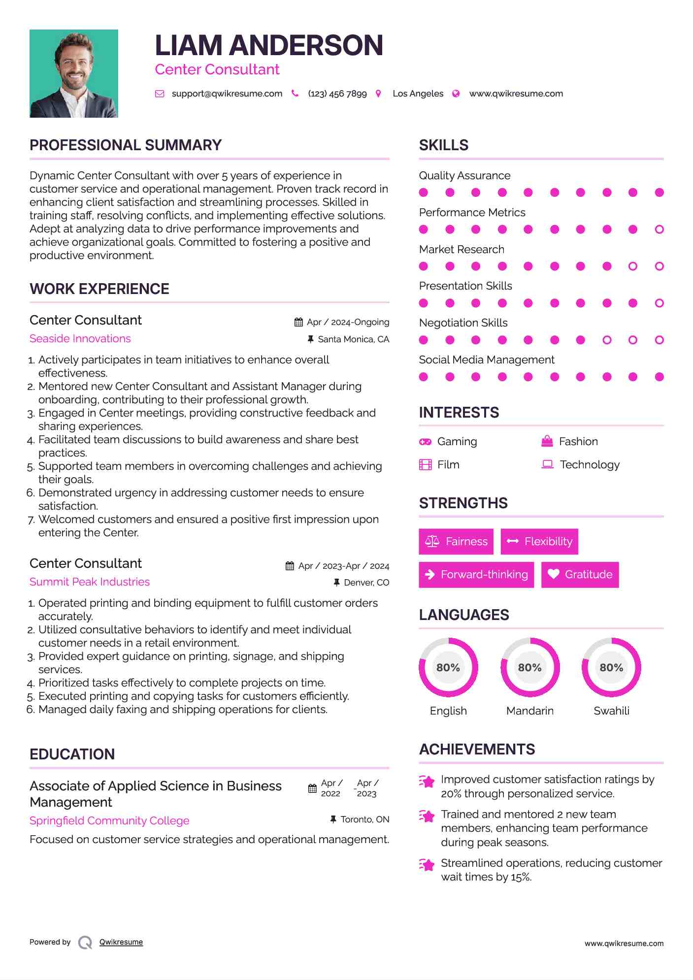 Center Consultant Resume Format