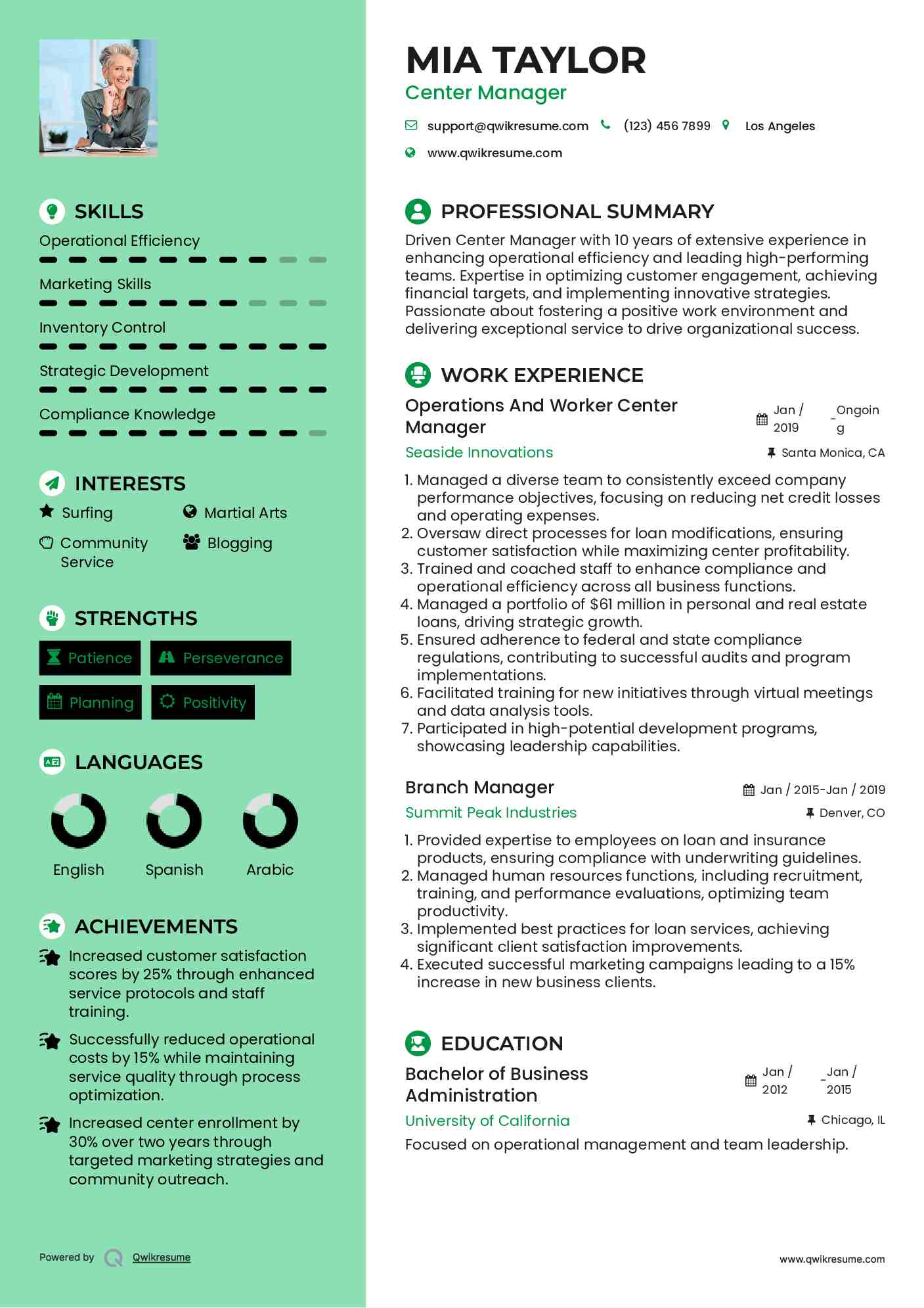 Operations And Worker Center Manager Resume Format