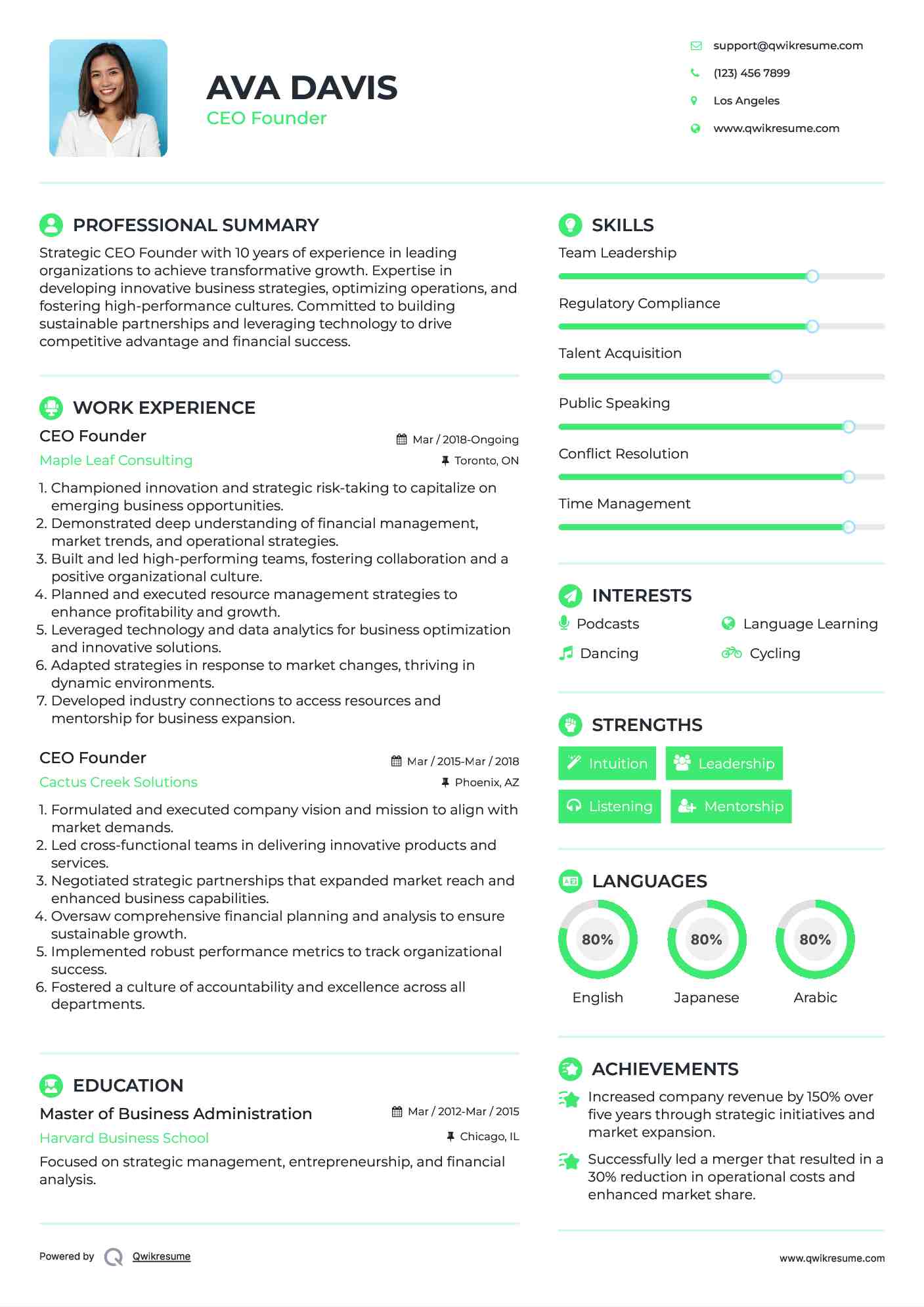 CEO Founder Resume Example