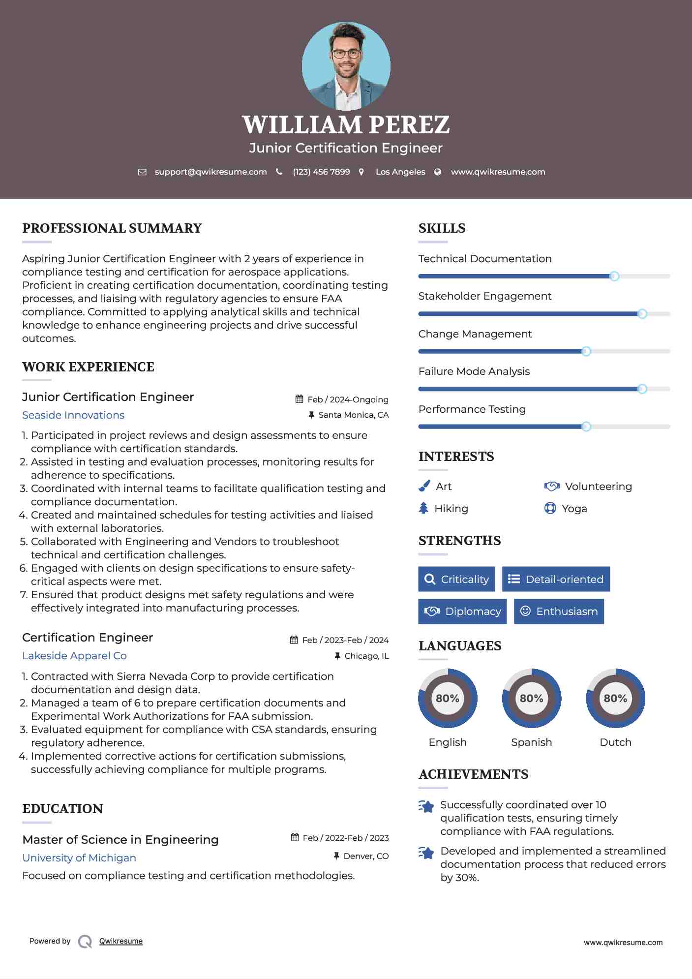 Junior Certification Engineer Resume Model