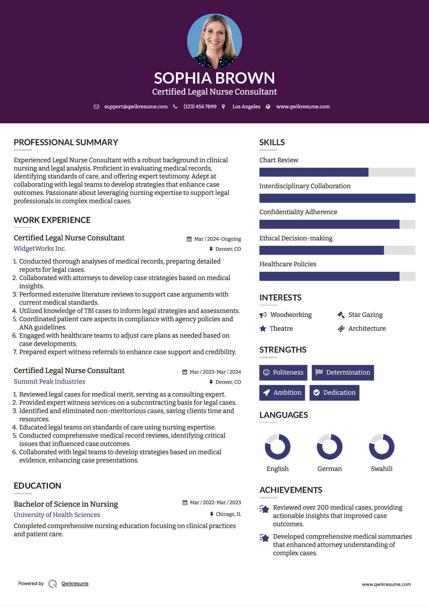 Certified Legal Nurse Consultant Resume Sample