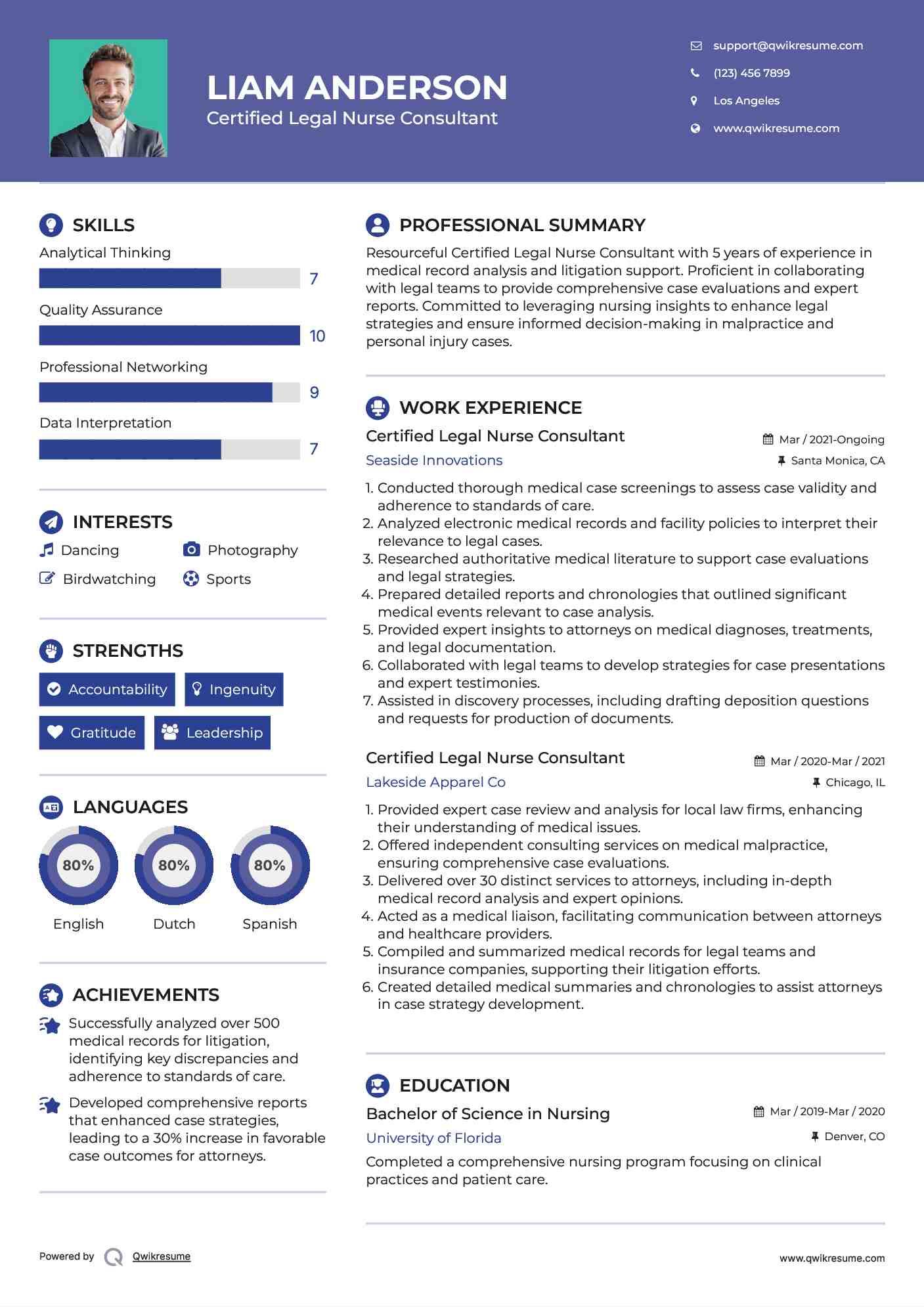 Certified Legal Nurse Consultant Resume Model