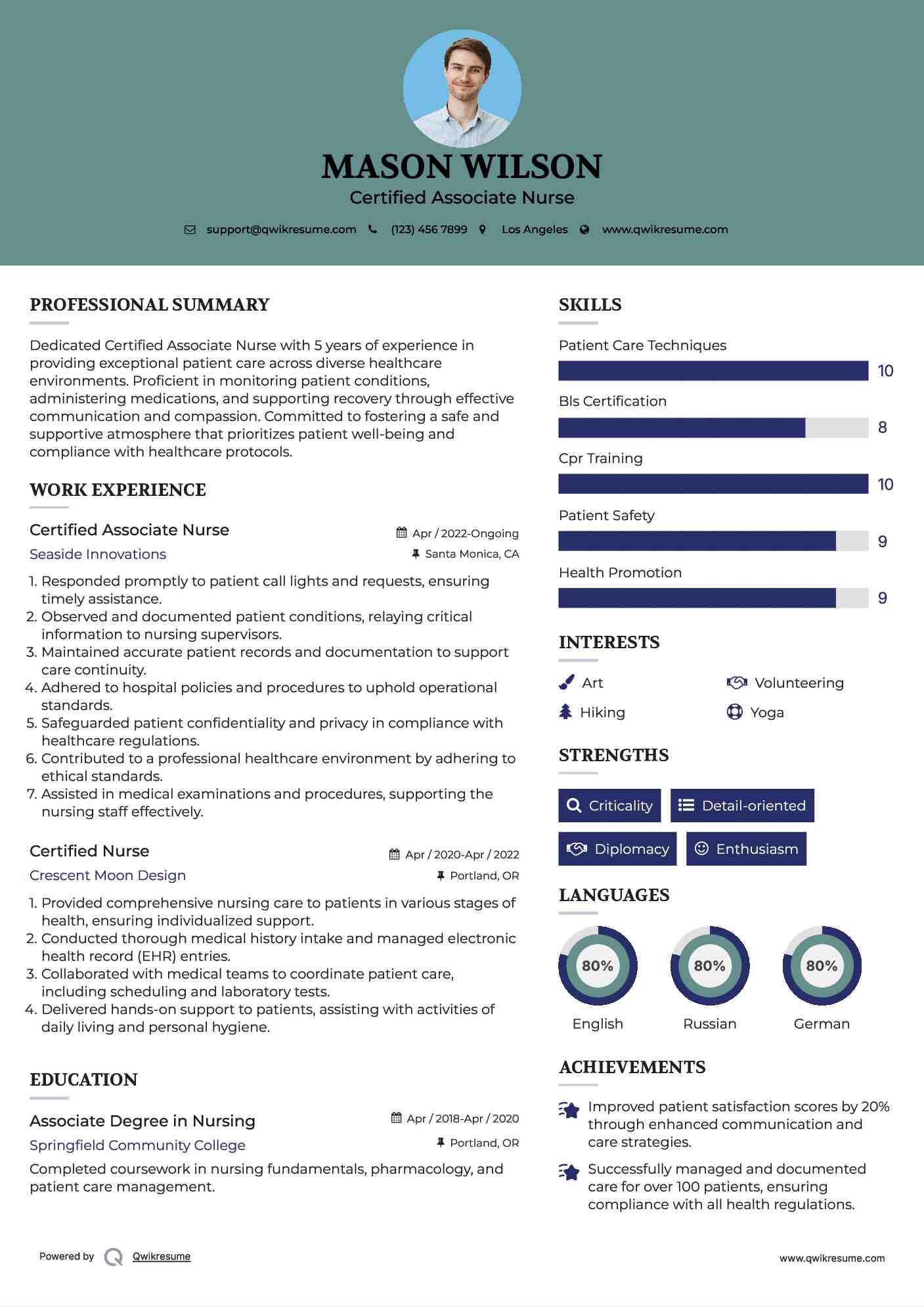 Certified Associate Nurse  Resume Format