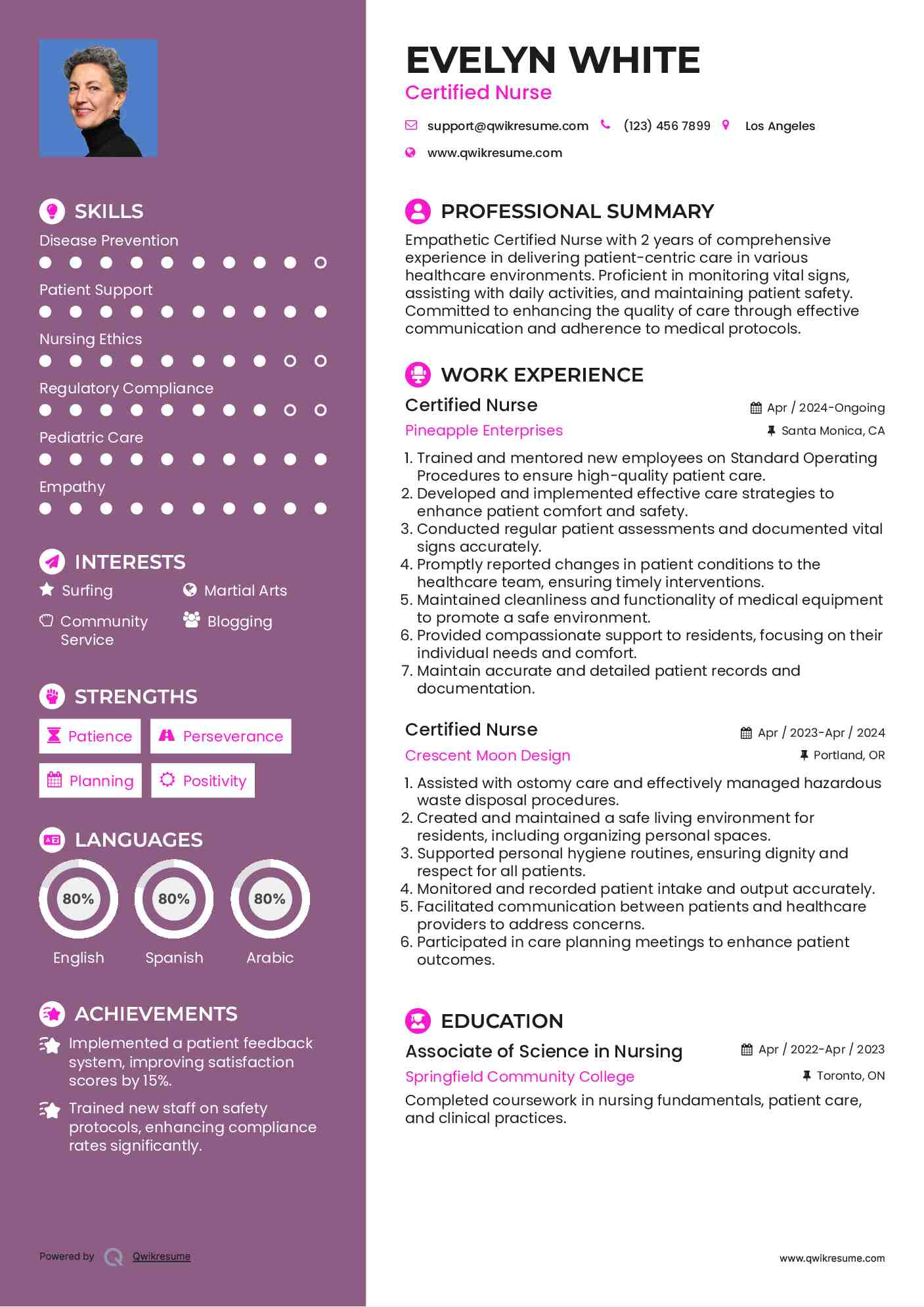 Certified Nurse Resume Template